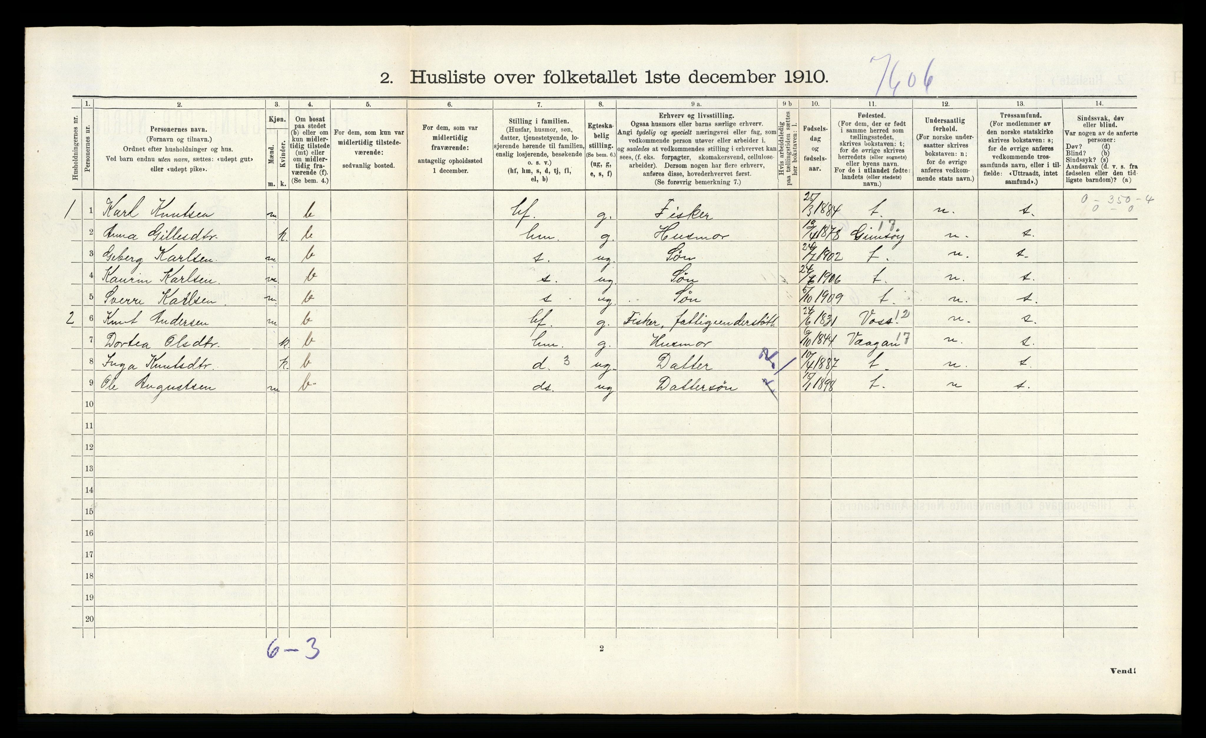 RA, 1910 census for Flakstad, 1910, p. 473