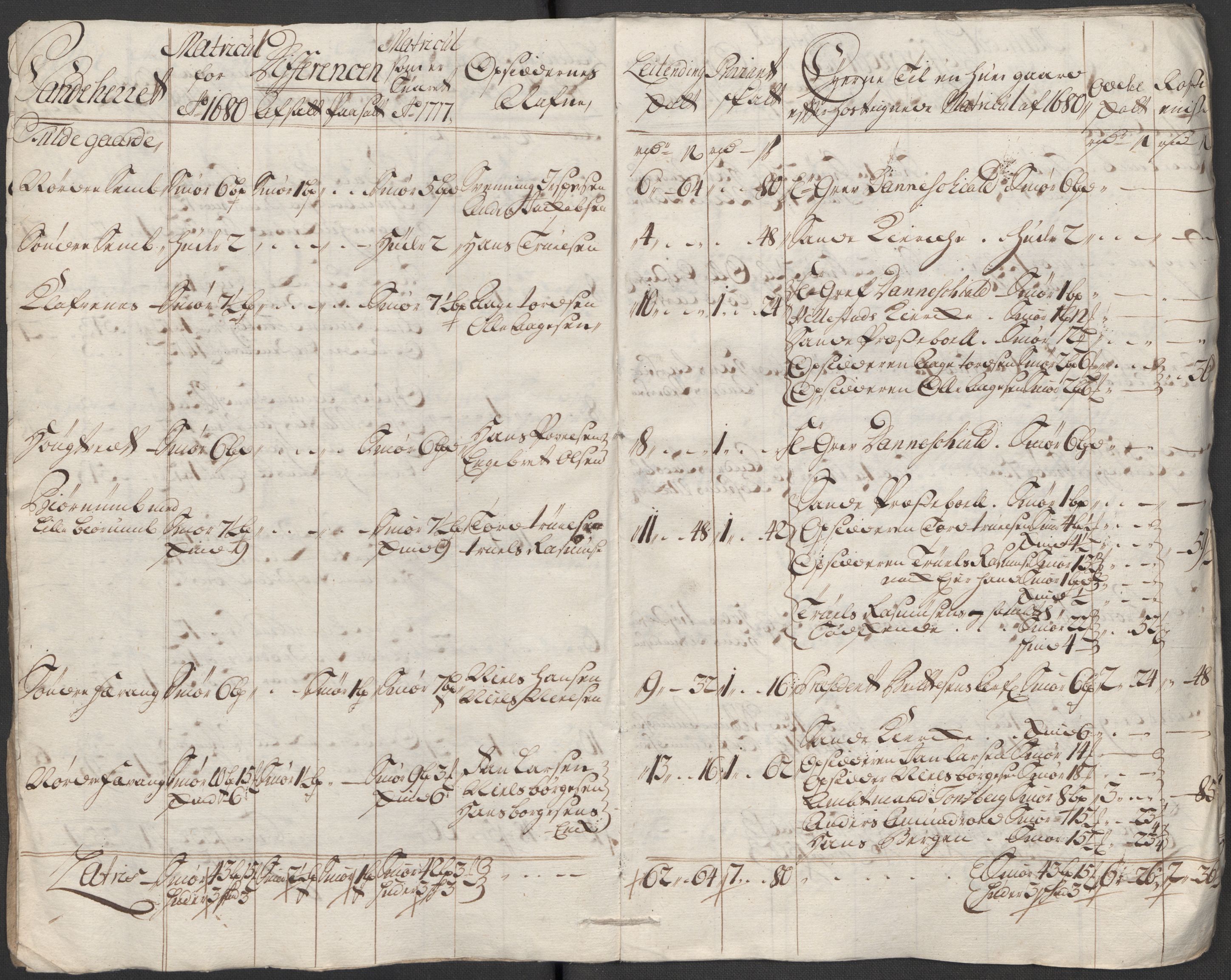 Rentekammeret inntil 1814, Reviderte regnskaper, Fogderegnskap, AV/RA-EA-4092/R33/L1987: Fogderegnskap Larvik grevskap, 1716-1717, p. 379