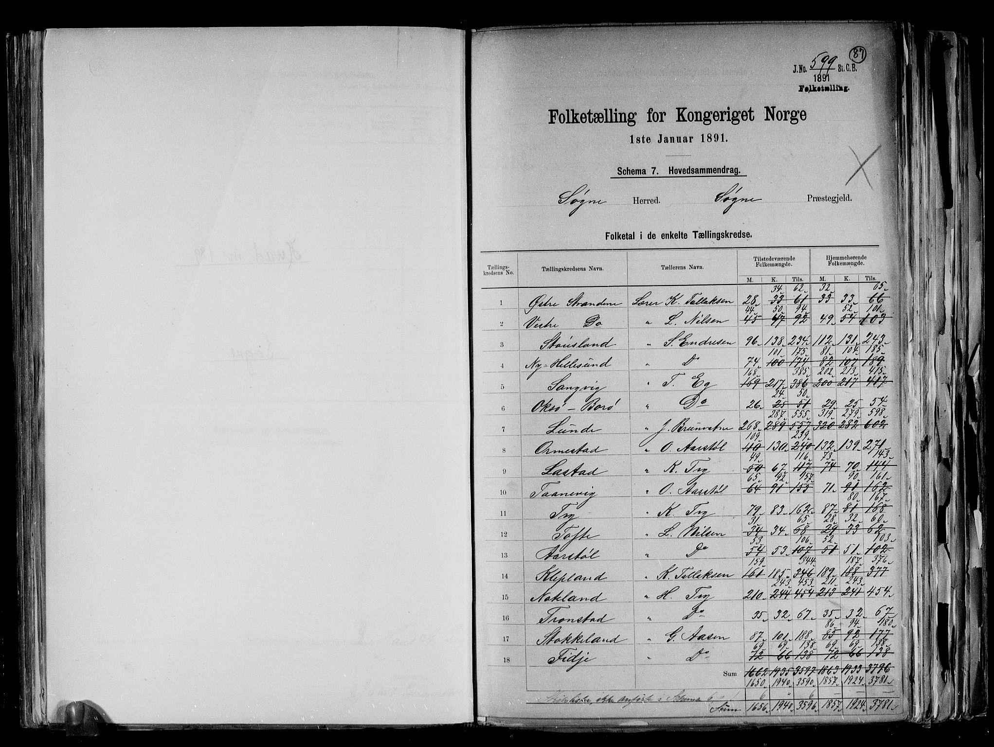 RA, 1891 census for 1018 Søgne, 1891, p. 2