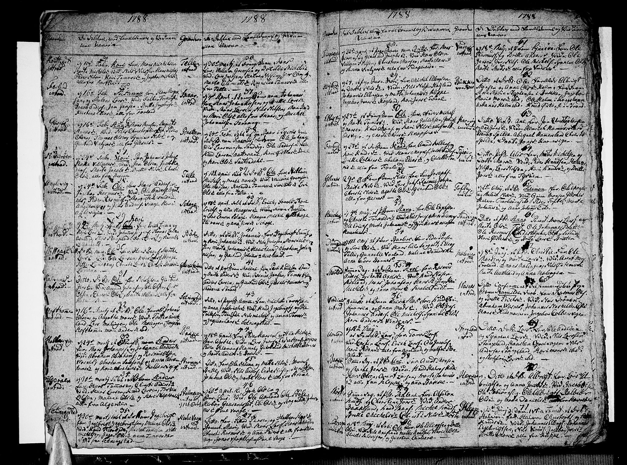 Sund sokneprestembete, SAB/A-99930: Parish register (official) no. A 6, 1787-1798, p. 4-5
