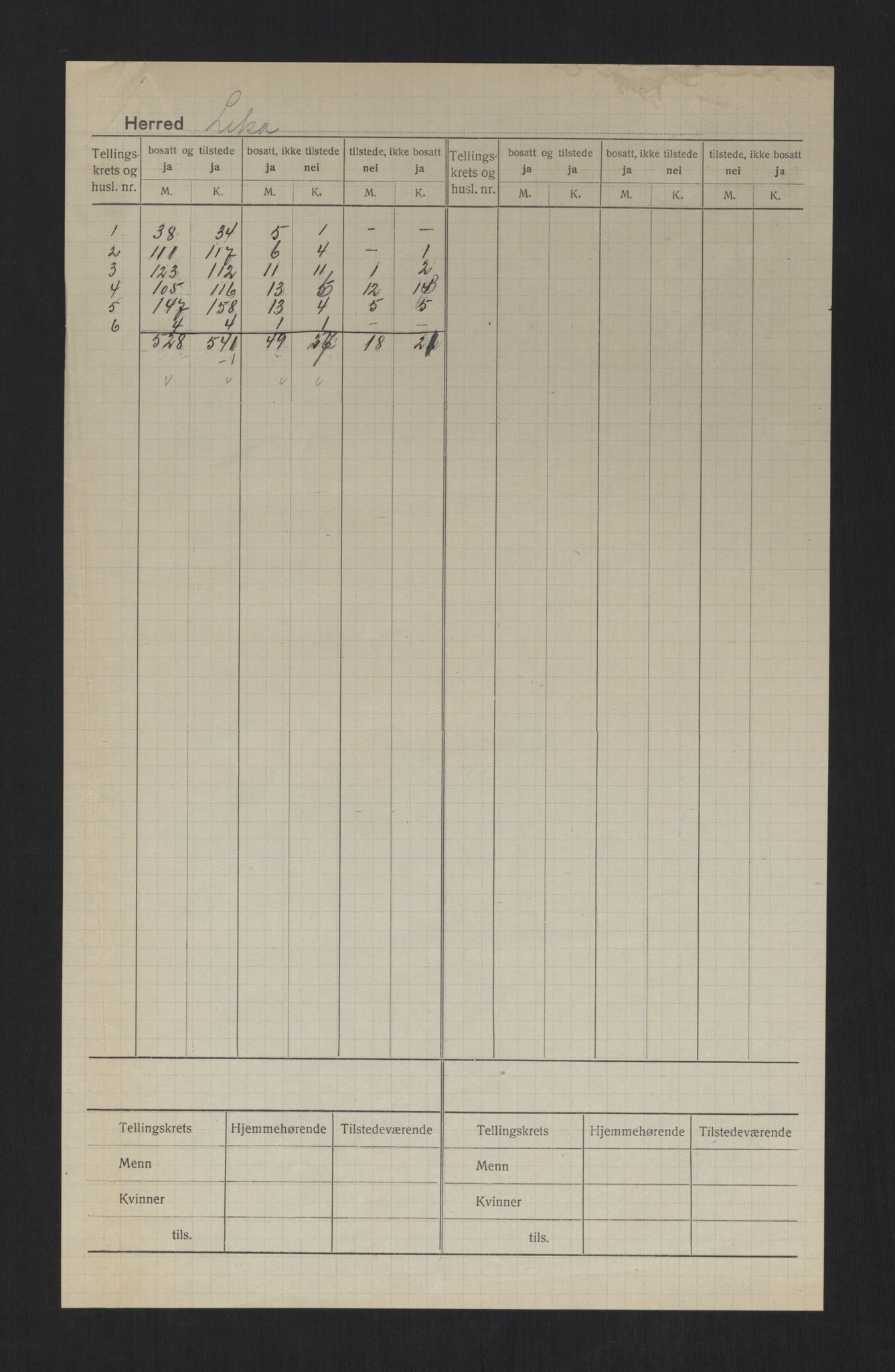 SAT, 1920 census for Leka, 1920, p. 2