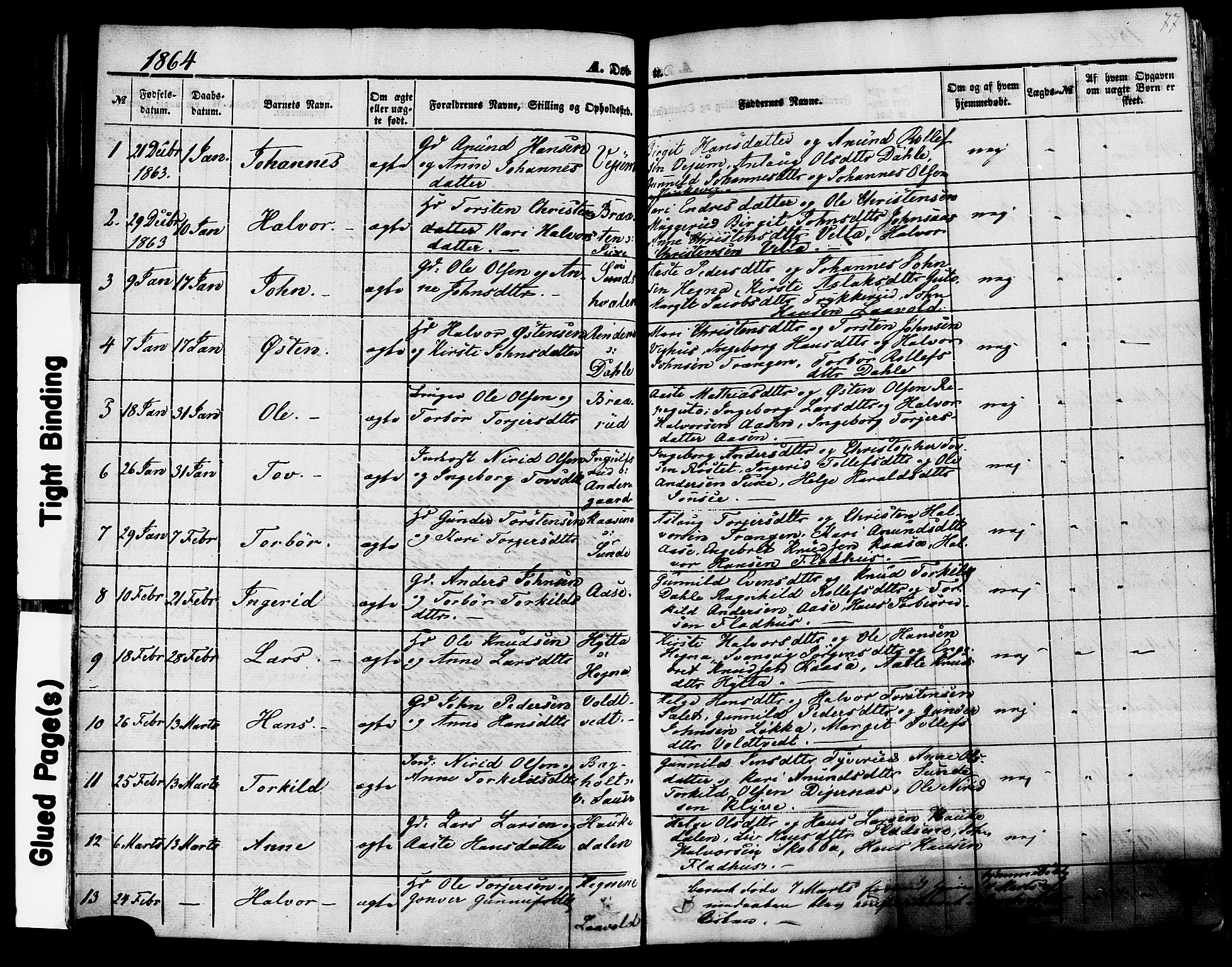 Sauherad kirkebøker, SAKO/A-298/F/Fa/L0007: Parish register (official) no. I 7, 1851-1873, p. 77