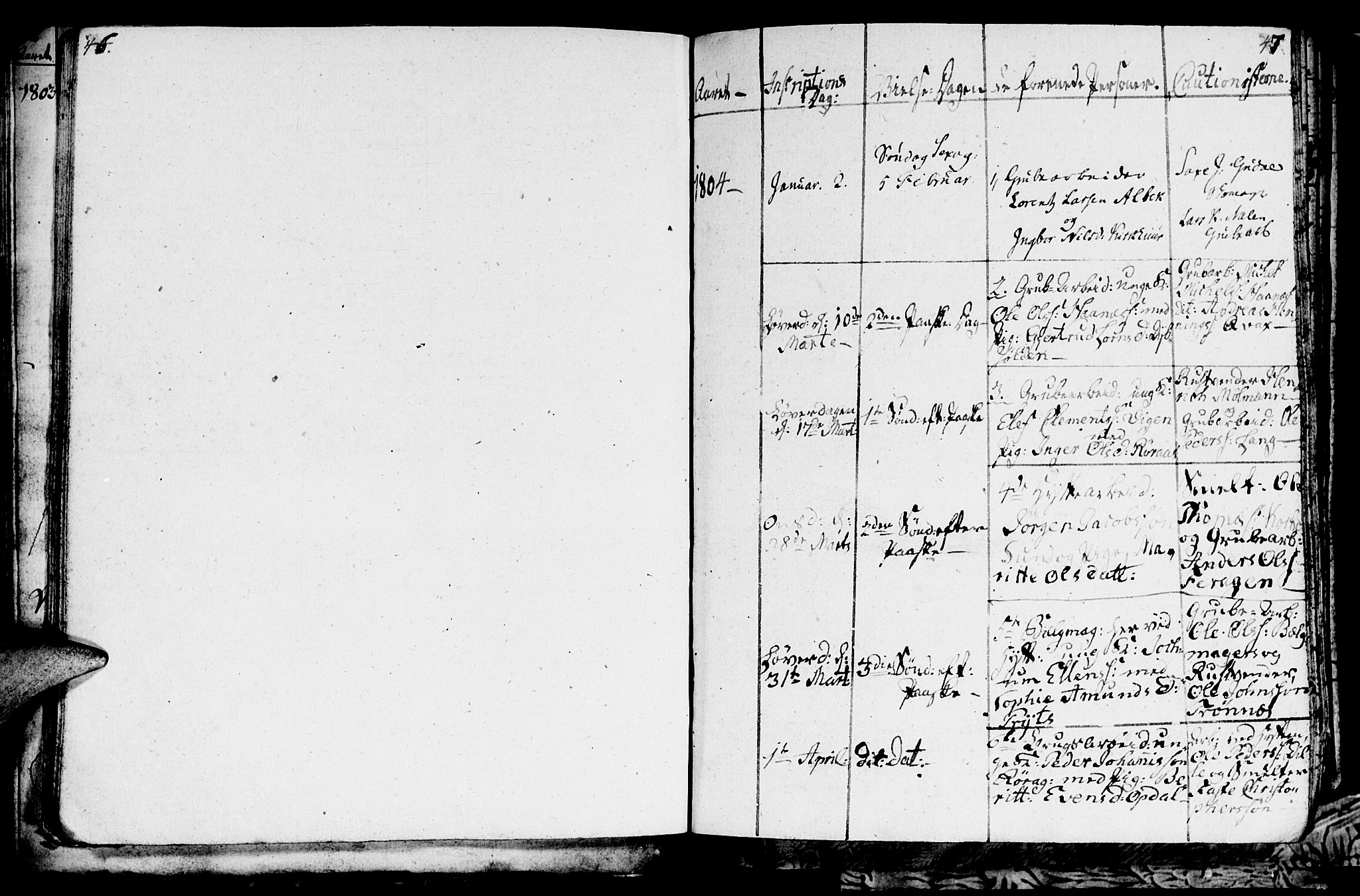 Ministerialprotokoller, klokkerbøker og fødselsregistre - Sør-Trøndelag, SAT/A-1456/681/L0937: Parish register (copy) no. 681C01, 1798-1810, p. 46-47