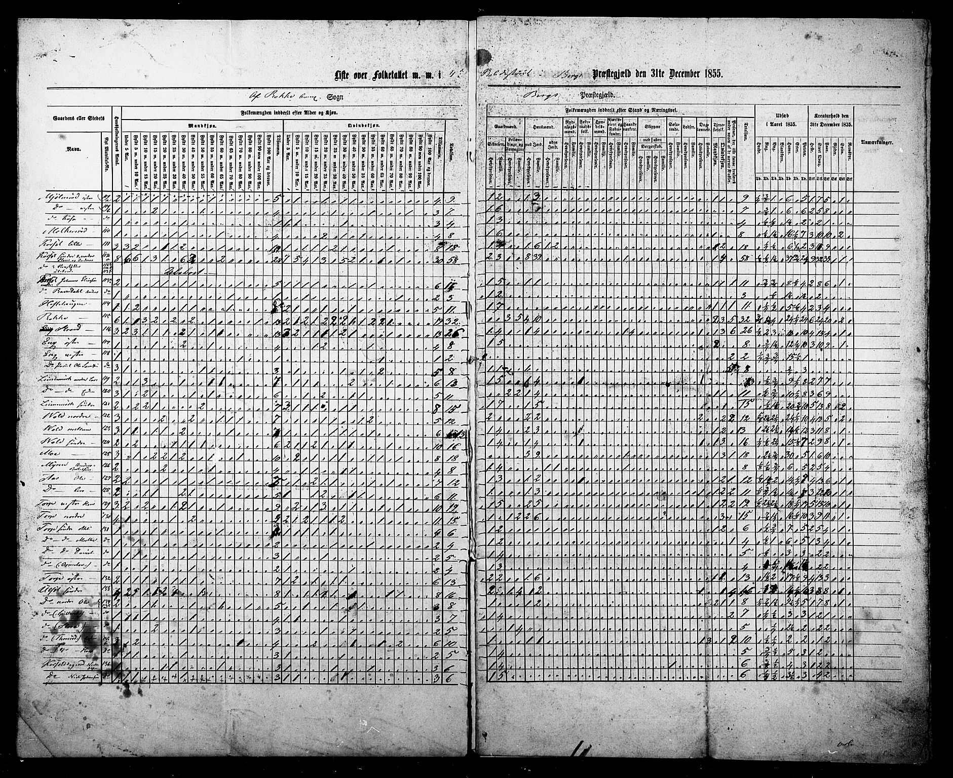 , Census 1855 for Berg, 1855, p. 16