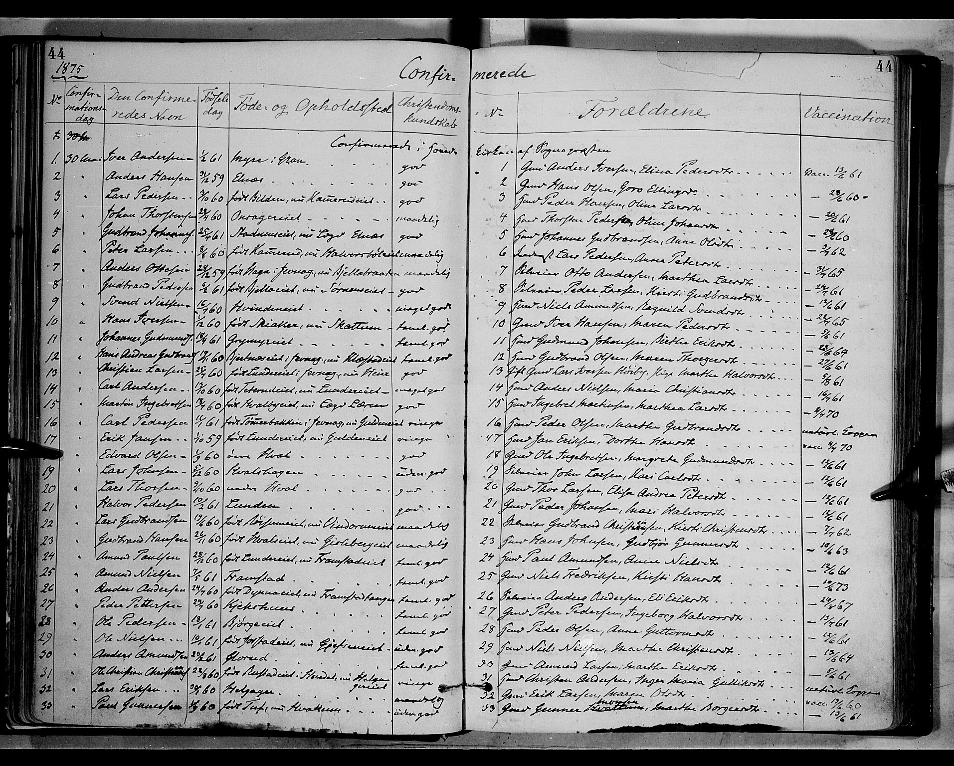 Gran prestekontor, SAH/PREST-112/H/Ha/Haa/L0013: Parish register (official) no. 13, 1875-1879, p. 44