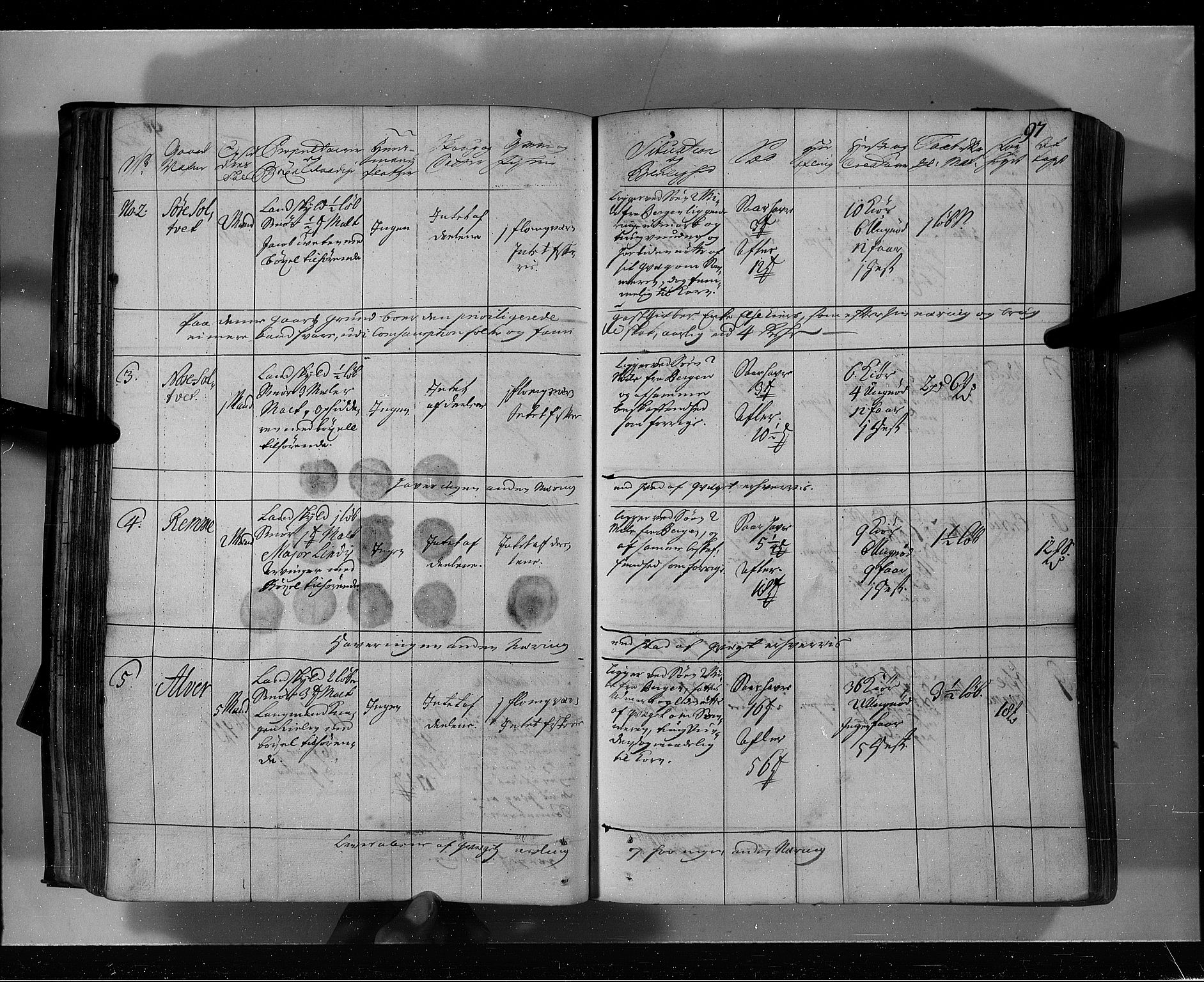 Rentekammeret inntil 1814, Realistisk ordnet avdeling, AV/RA-EA-4070/N/Nb/Nbf/L0139: Nordhordland eksaminasjonsprotokoll, 1723, p. 101