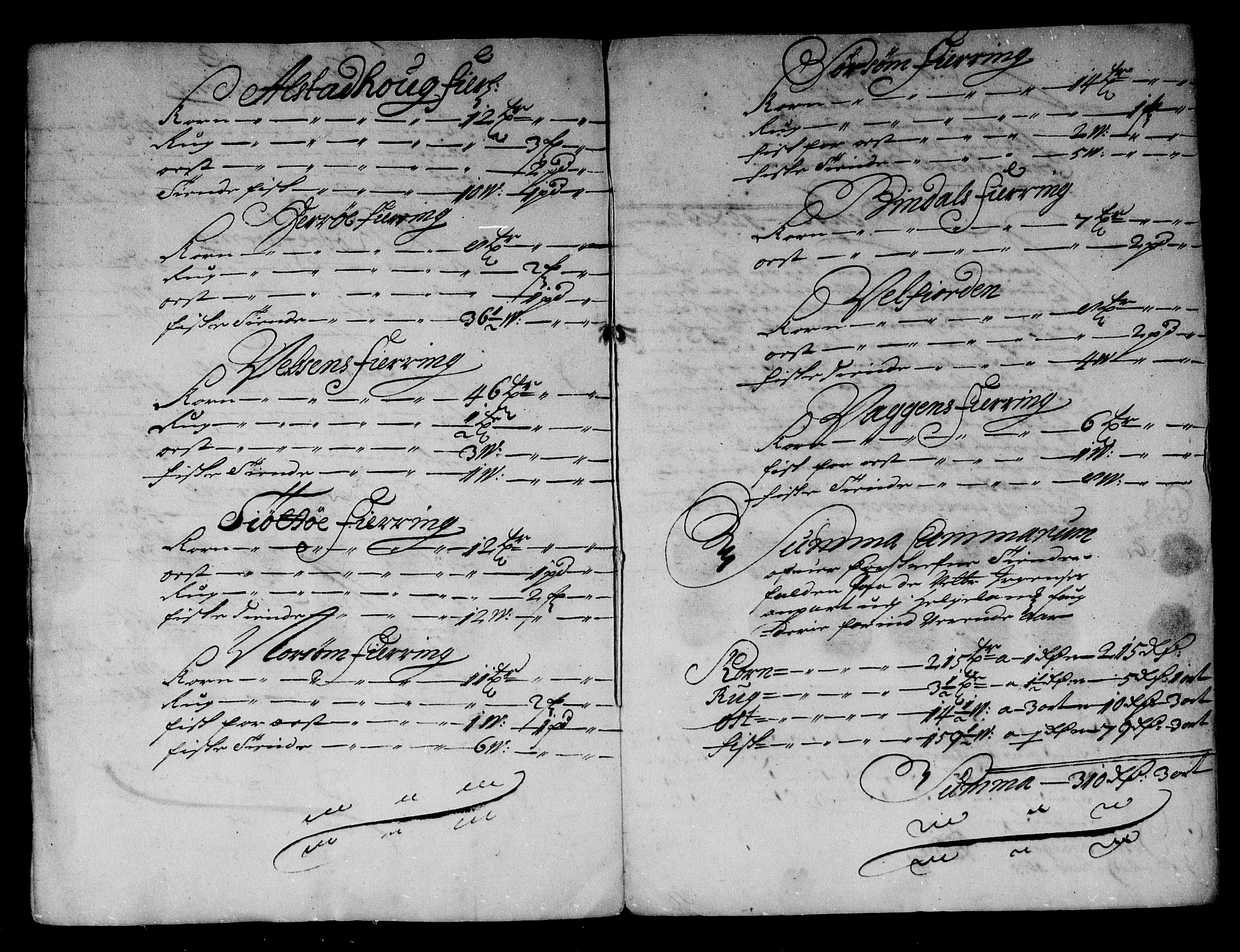 Rentekammeret inntil 1814, Reviderte regnskaper, Stiftamtstueregnskaper, Trondheim stiftamt og Nordland amt, AV/RA-EA-6044/R/Rg/L0077: Trondheim stiftamt og Nordland amt, 1684