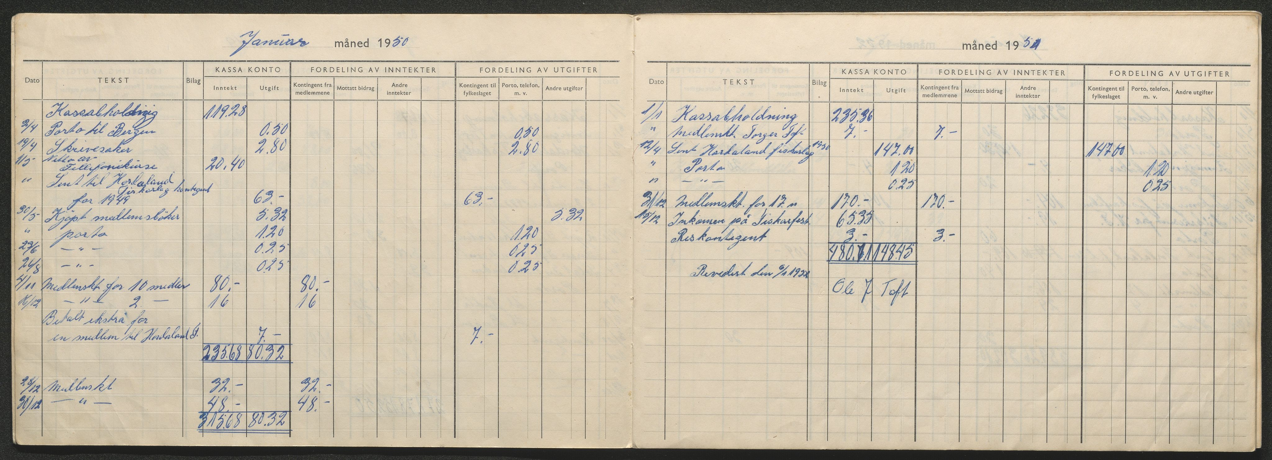 Toft fiskarlag , IKAH/1259b-Pa0001/R/Ra/L0001: Rekneskapsbok for Toft Fiskalag , 1945-1992