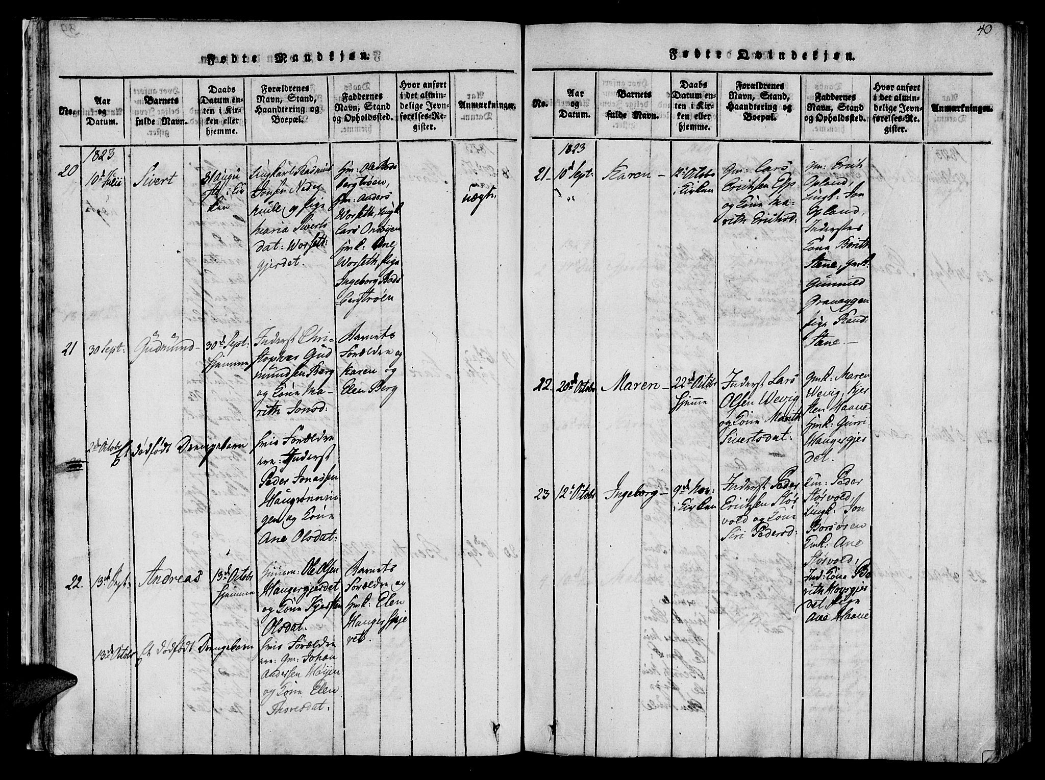 Ministerialprotokoller, klokkerbøker og fødselsregistre - Sør-Trøndelag, SAT/A-1456/612/L0372: Parish register (official) no. 612A06 /1, 1816-1828, p. 40