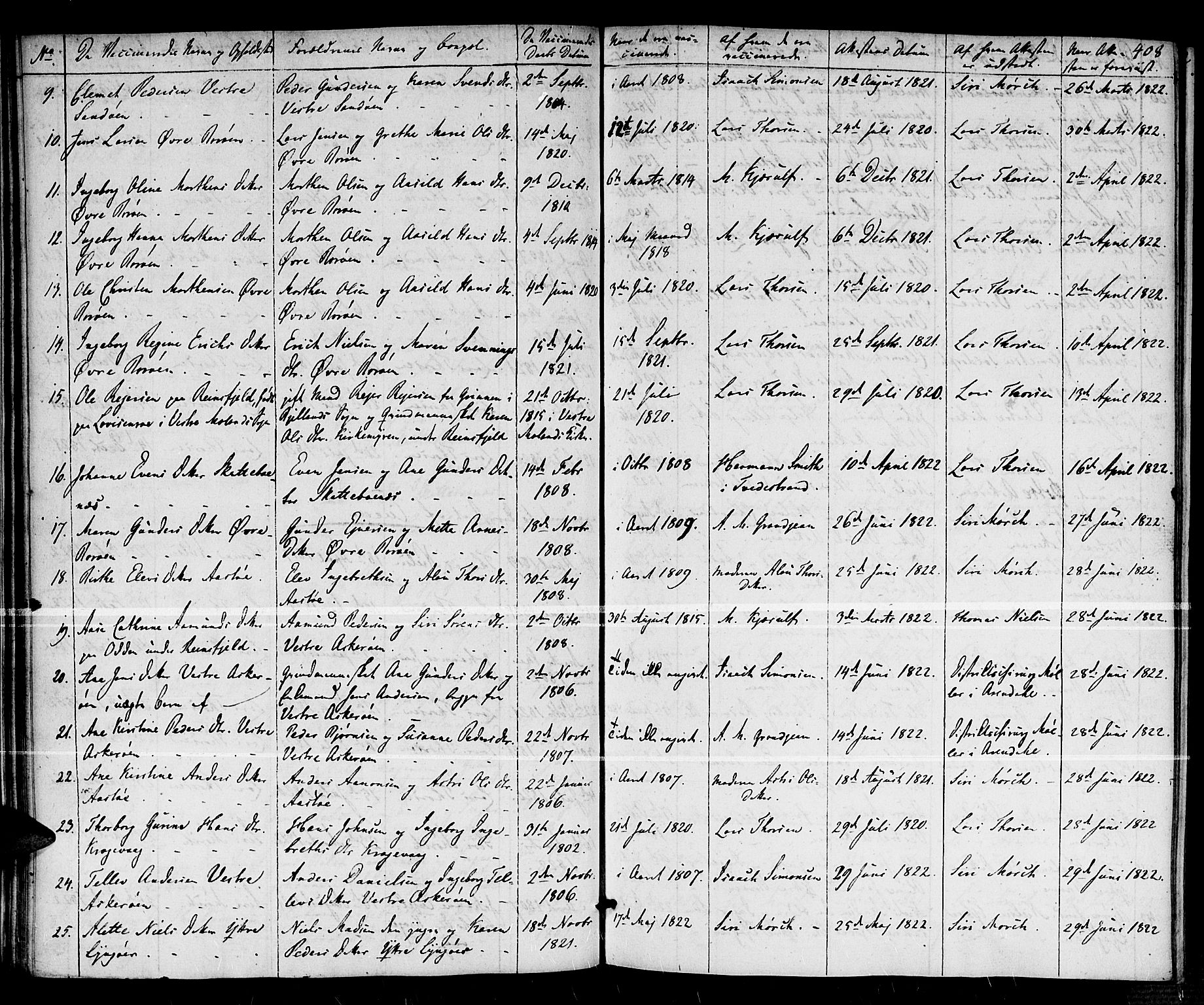 Dypvåg sokneprestkontor, AV/SAK-1111-0007/F/Fa/Faa/L0002: Parish register (official) no. A 2/ 1, 1813-1824, p. 408