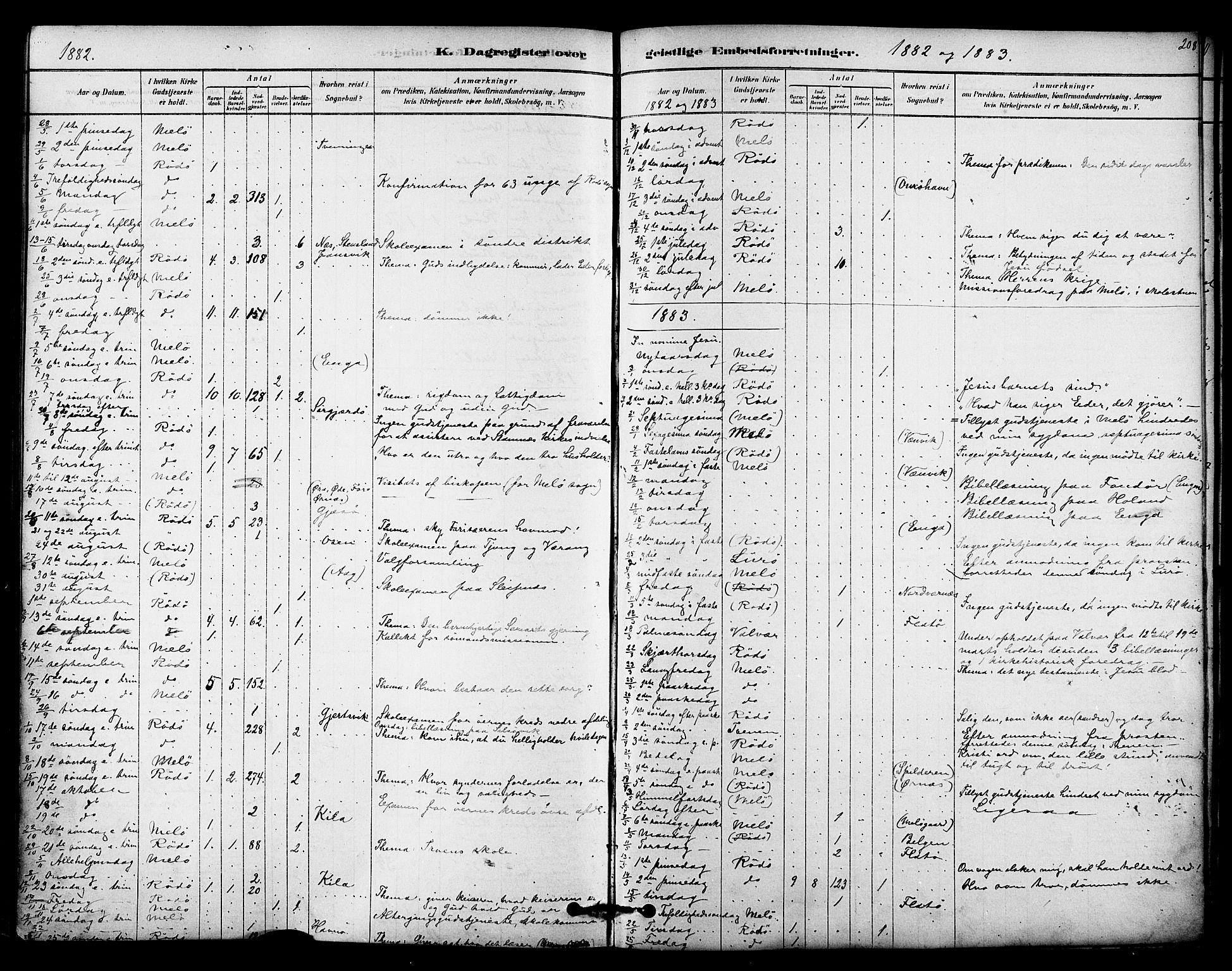 Ministerialprotokoller, klokkerbøker og fødselsregistre - Nordland, SAT/A-1459/841/L0609: Parish register (official) no. 841A13, 1878-1902, p. 208