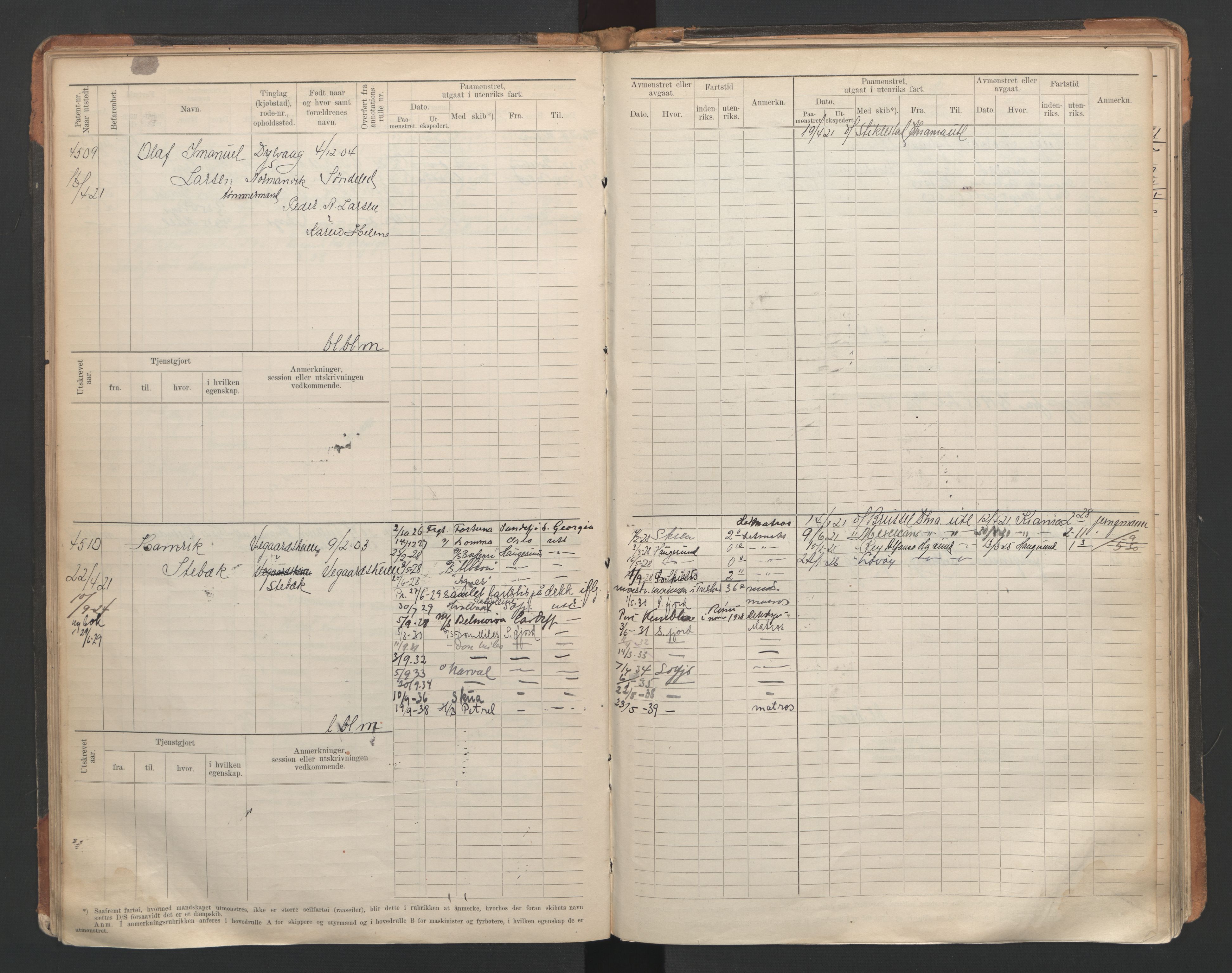 Tvedestrand mønstringskrets, SAK/2031-0011/F/Fb/L0007: Hovedrulle A nr 4410-4803, R-8, 1912-1948, p. 53