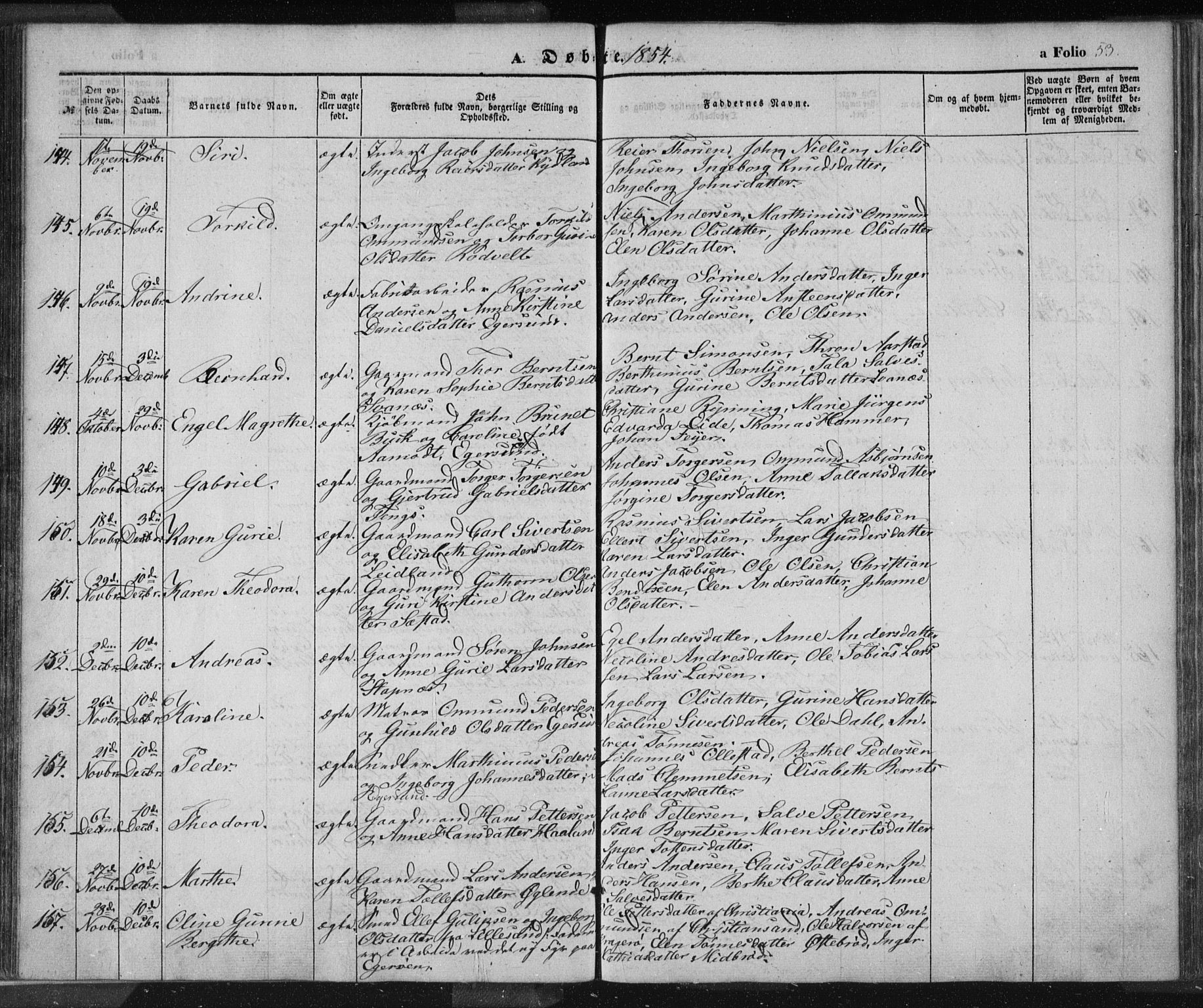 Eigersund sokneprestkontor, SAST/A-101807/S08/L0012: Parish register (official) no. A 12.1, 1850-1865, p. 53
