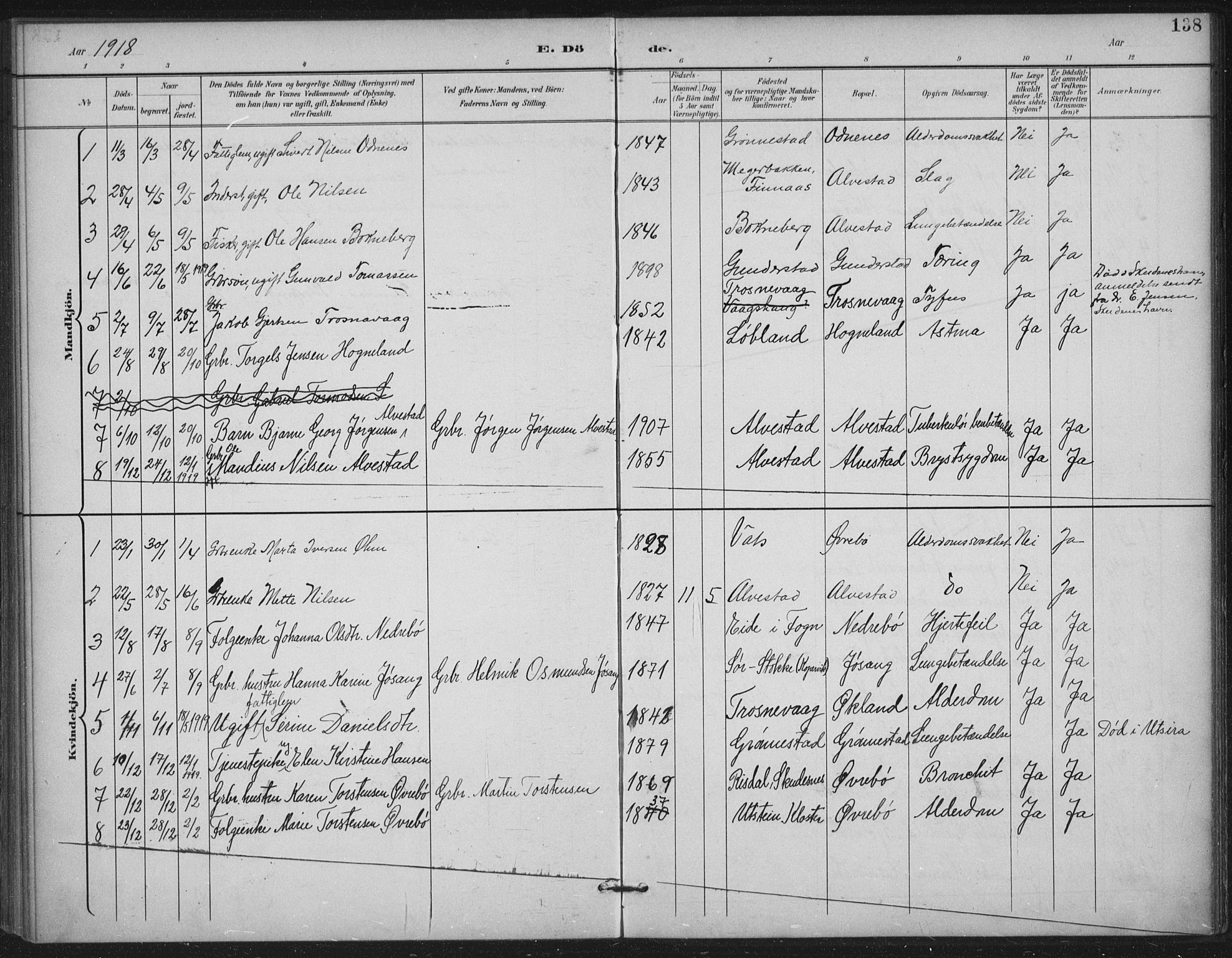 Tysvær sokneprestkontor, AV/SAST-A -101864/H/Ha/Haa/L0009: Parish register (official) no. A 9, 1898-1925, p. 138