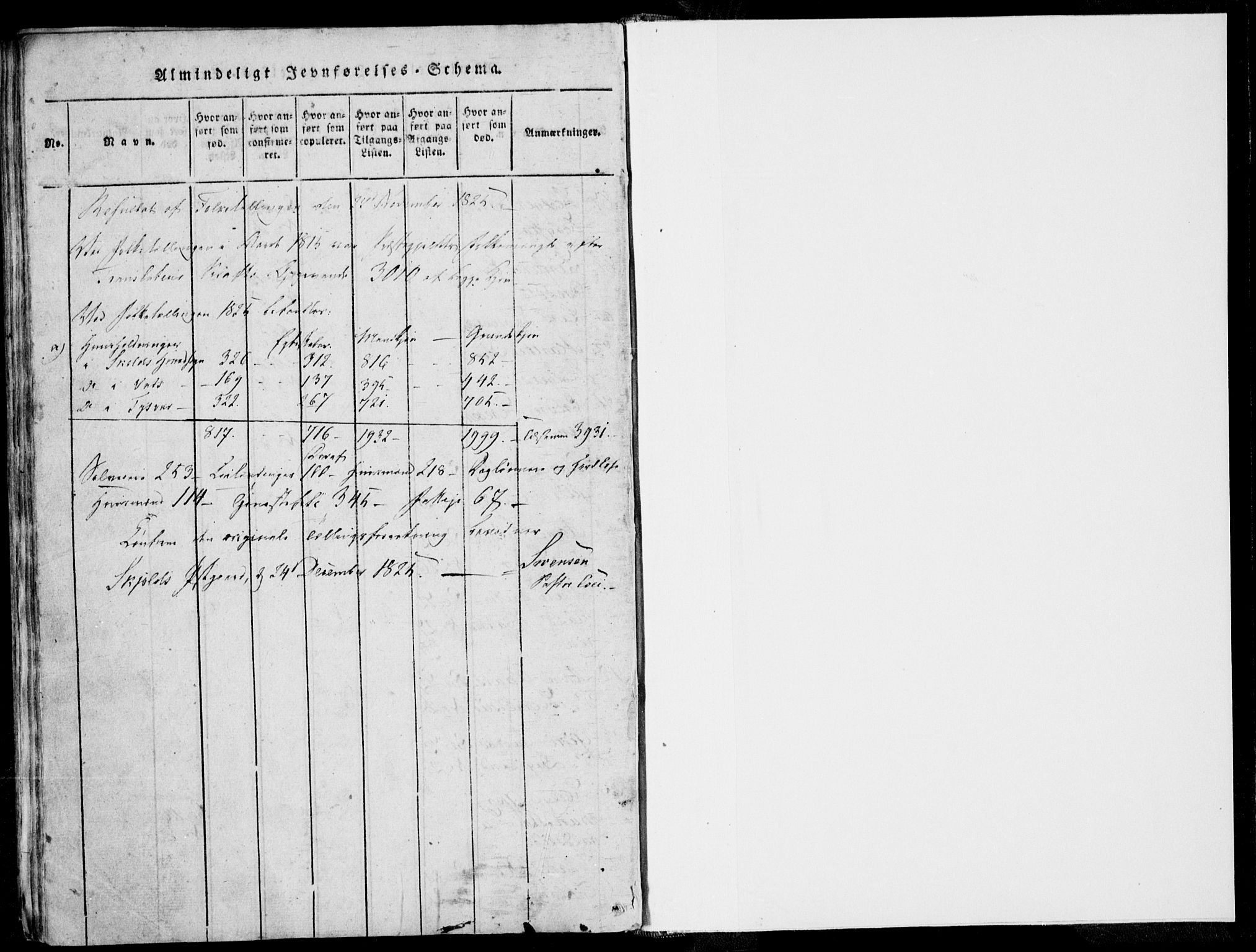 Skjold sokneprestkontor, AV/SAST-A-101847/H/Ha/Haa/L0003: Parish register (official) no. A 3, 1815-1835, p. 377