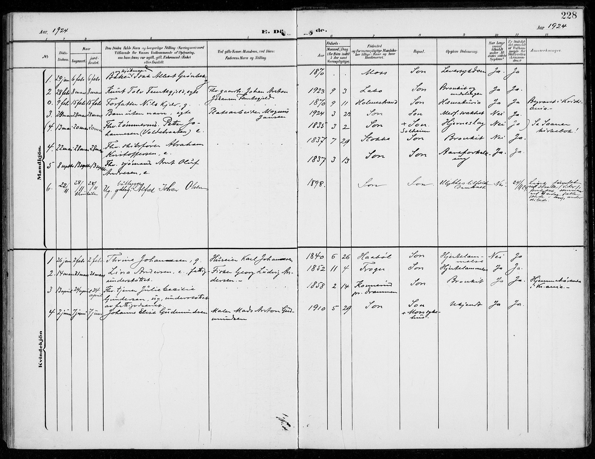 Vestby prestekontor Kirkebøker, SAO/A-10893/F/Fc/L0002: Parish register (official) no. III 2, 1906-1940, p. 228