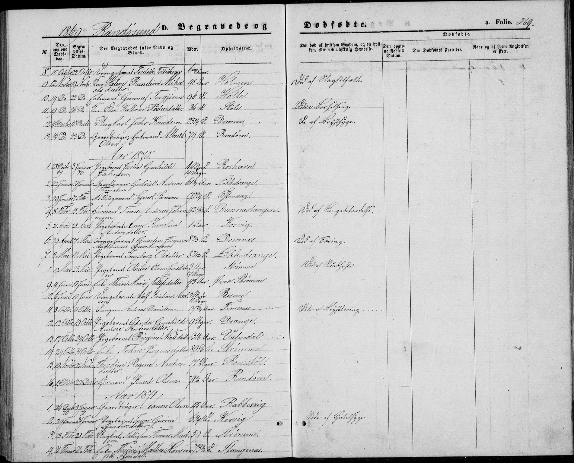 Oddernes sokneprestkontor, AV/SAK-1111-0033/F/Fb/Fba/L0007: Parish register (copy) no. B 7, 1869-1887, p. 269