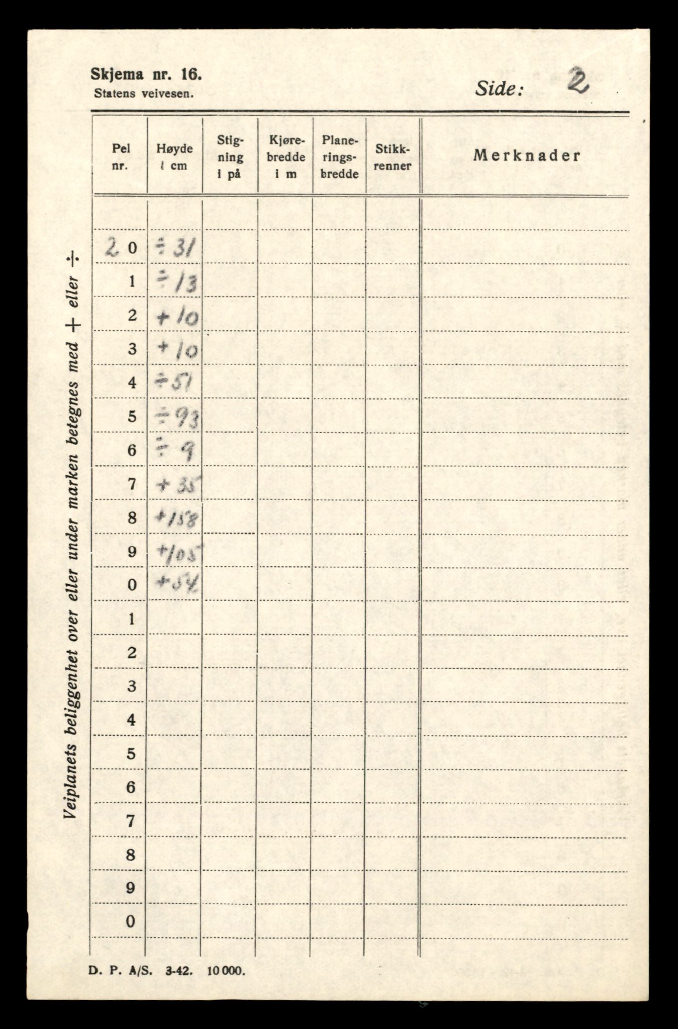 Nordland vegkontor, AV/SAT-A-4181/F/Fa/L0031: Tysfjord/Ballangen/Tjeldsund, 1882-1969, p. 1007