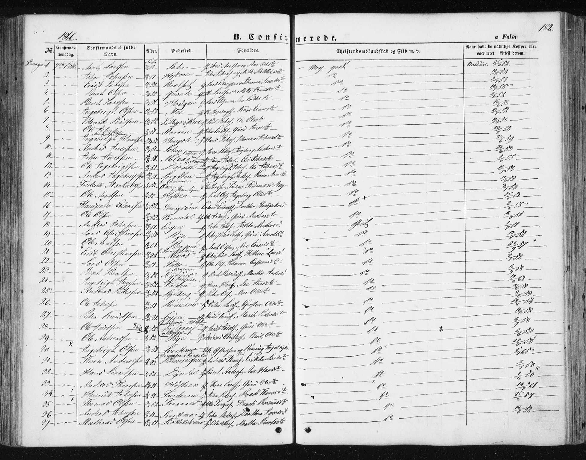Ministerialprotokoller, klokkerbøker og fødselsregistre - Sør-Trøndelag, SAT/A-1456/668/L0806: Parish register (official) no. 668A06, 1854-1869, p. 182