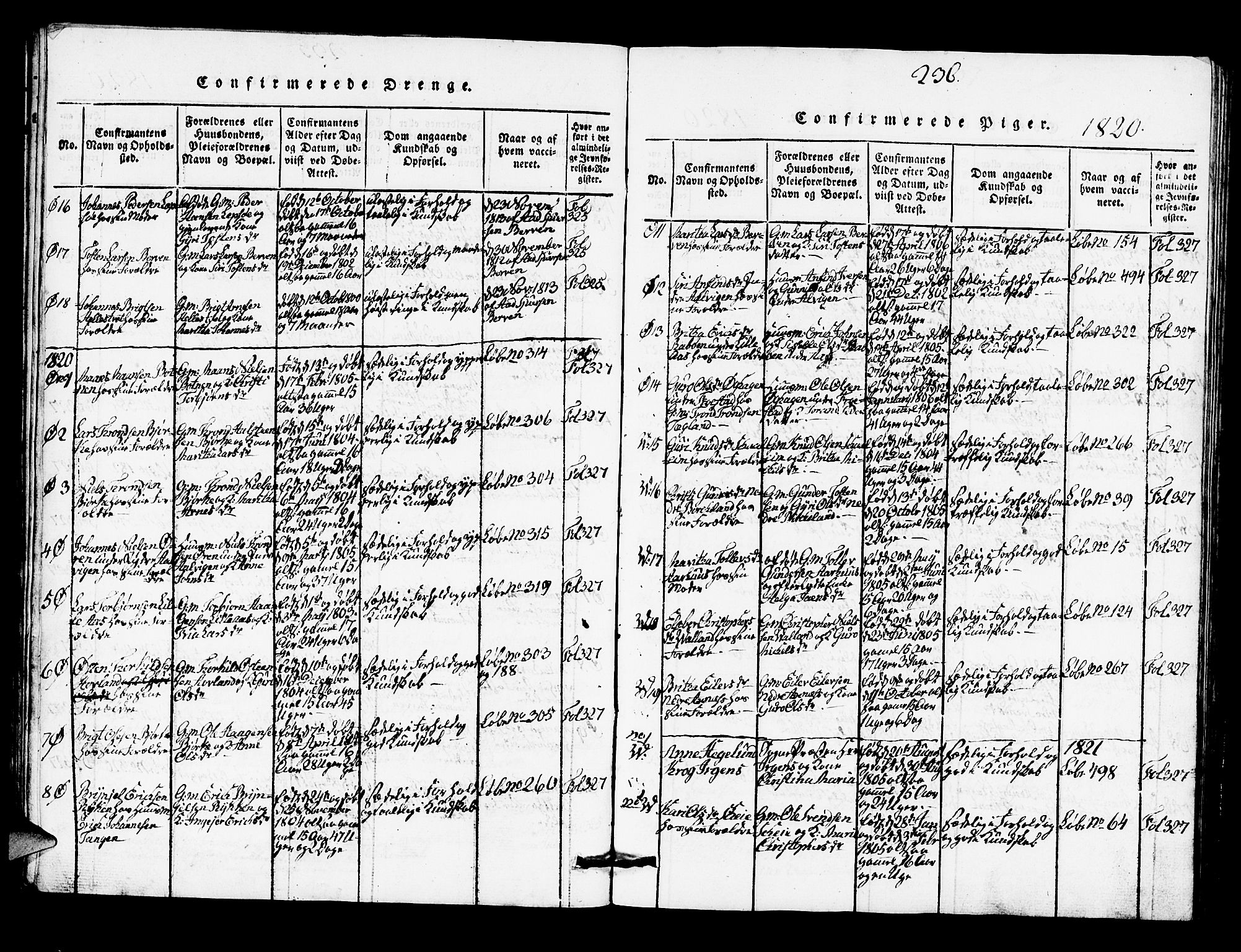 Kvam sokneprestembete, SAB/A-76201/H/Hab: Parish register (copy) no. A 1, 1818-1832, p. 236