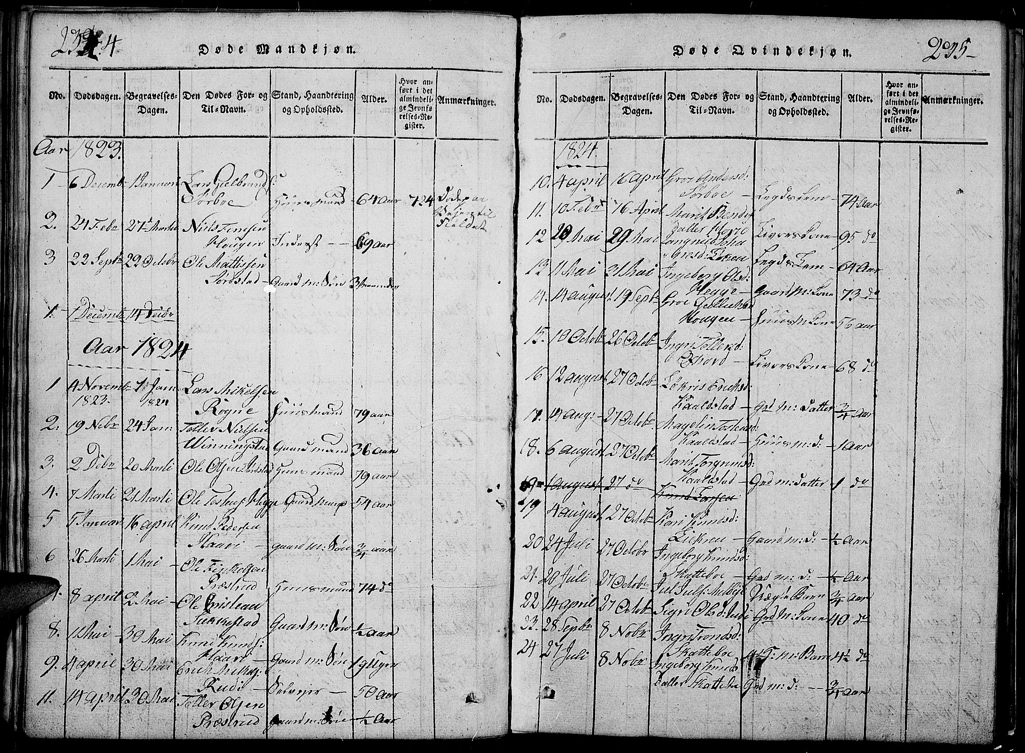 Slidre prestekontor, SAH/PREST-134/H/Ha/Hab/L0002: Parish register (copy) no. 2, 1814-1839, p. 234-235