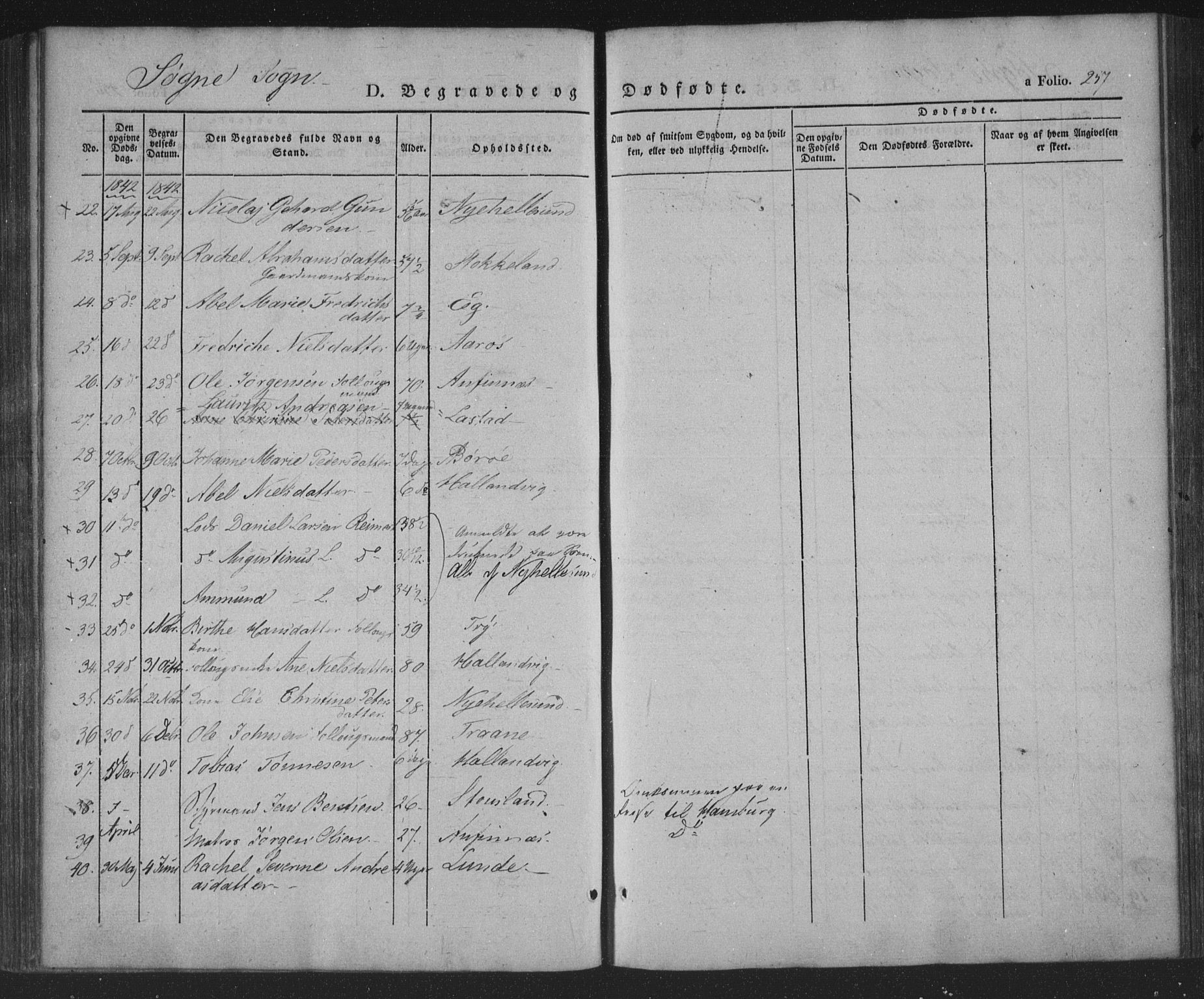 Søgne sokneprestkontor, AV/SAK-1111-0037/F/Fa/Fab/L0009: Parish register (official) no. A 9, 1838-1853, p. 257