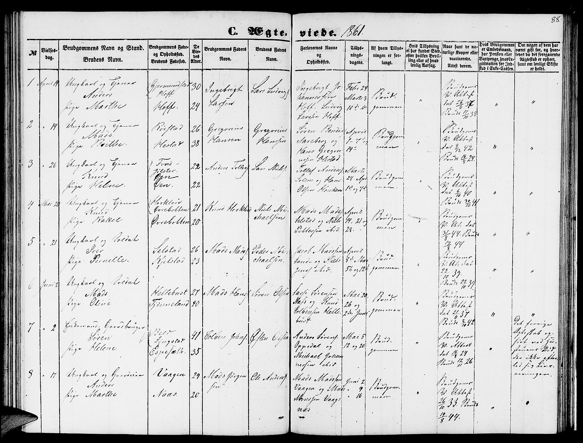 Gaular sokneprestembete, SAB/A-80001/H/Hab: Parish register (copy) no. C 1, 1853-1877, p. 88
