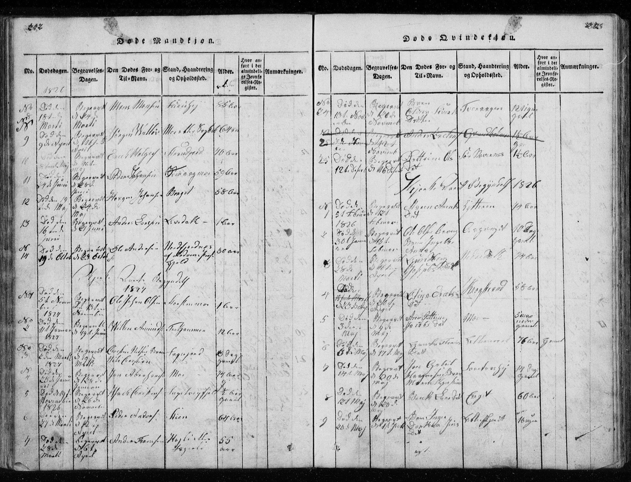 Ministerialprotokoller, klokkerbøker og fødselsregistre - Nordland, SAT/A-1459/827/L0412: Parish register (copy) no. 827C01, 1820-1841, p. 202-203