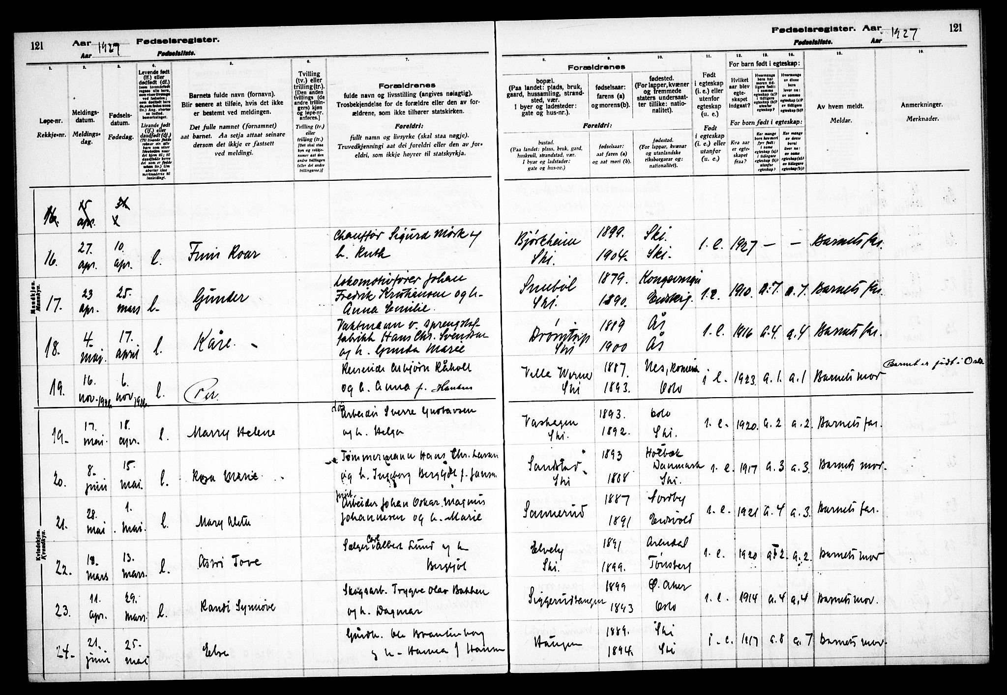 Kråkstad prestekontor Kirkebøker, AV/SAO-A-10125a/J/Jb/L0001: Birth register no. II 1, 1916-1936, p. 121