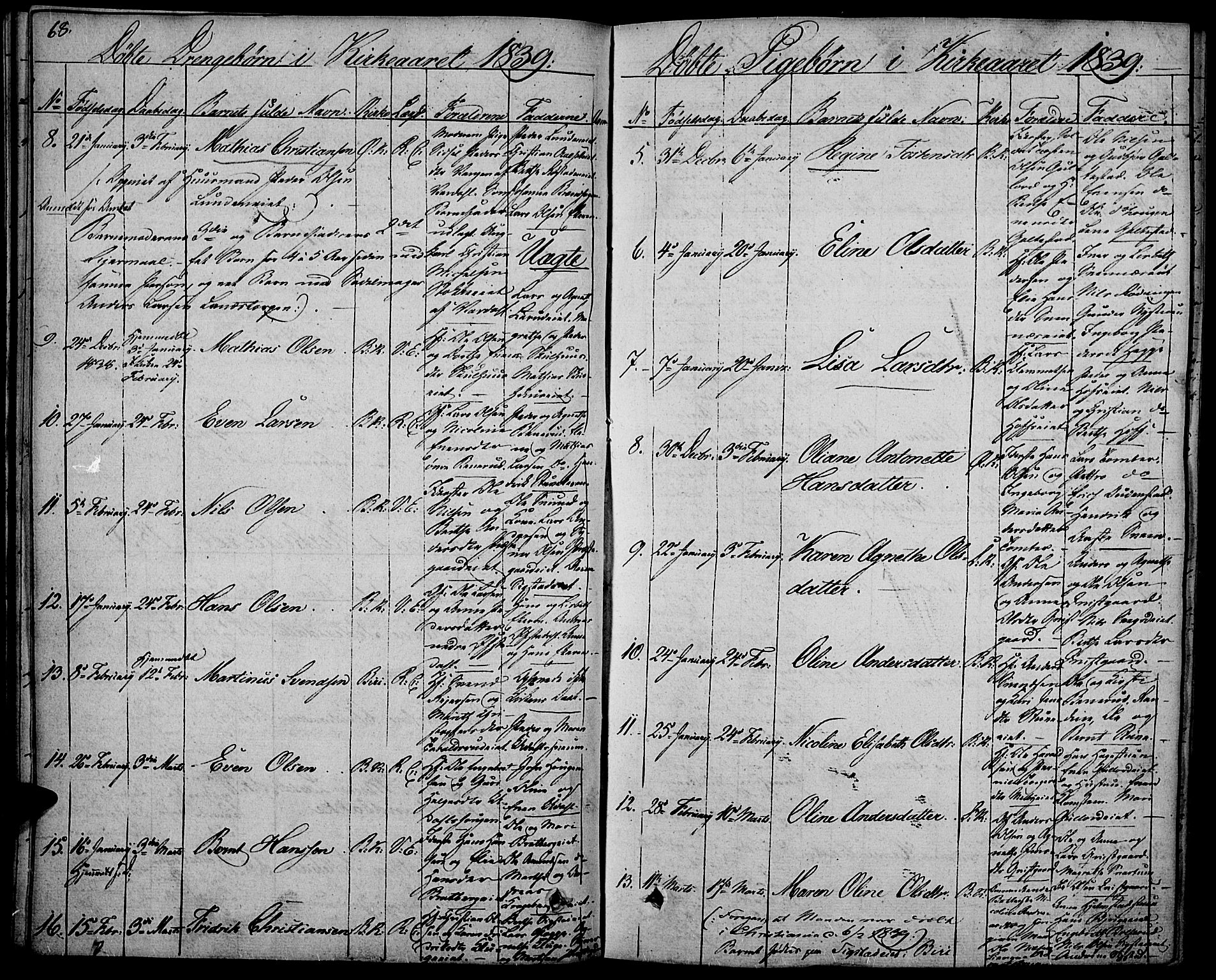 Biri prestekontor, SAH/PREST-096/H/Ha/Haa/L0004: Parish register (official) no. 4, 1829-1842, p. 68