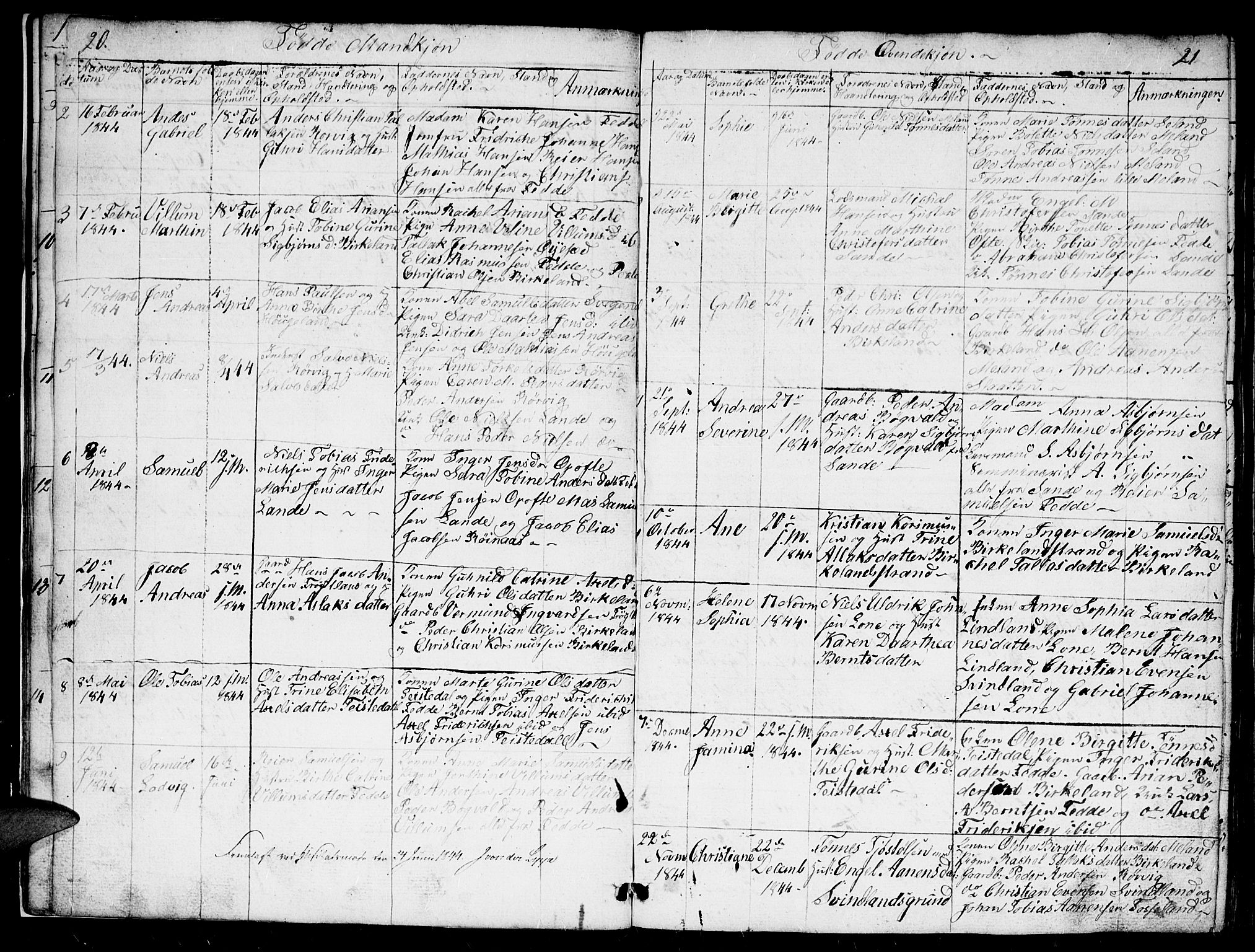 Kvinesdal sokneprestkontor, AV/SAK-1111-0026/F/Fb/Fba/L0002: Parish register (copy) no. B 2, 1838-1858, p. 20-21