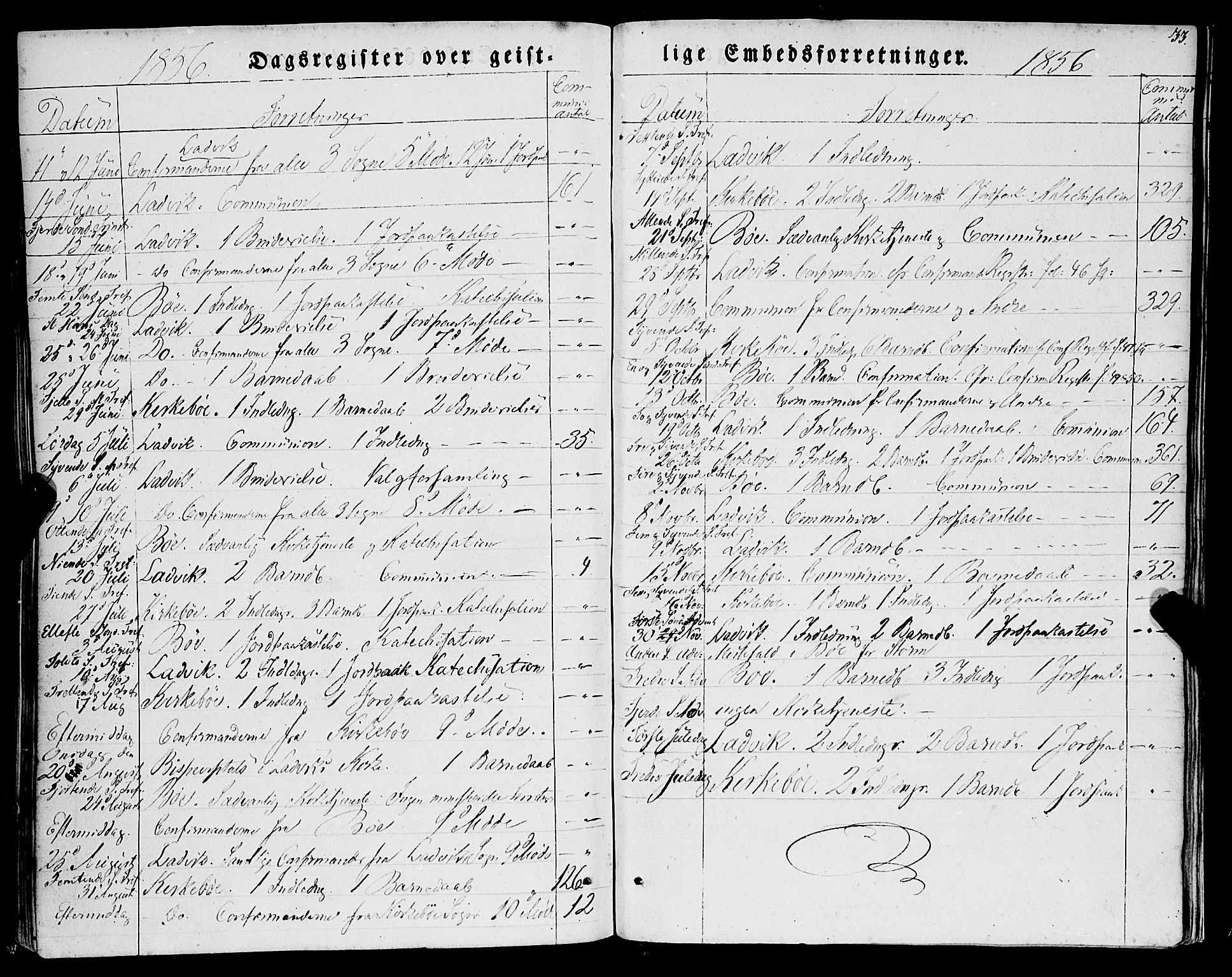 Lavik sokneprestembete, AV/SAB-A-80901: Parish register (official) no. A 3, 1843-1863, p. 33