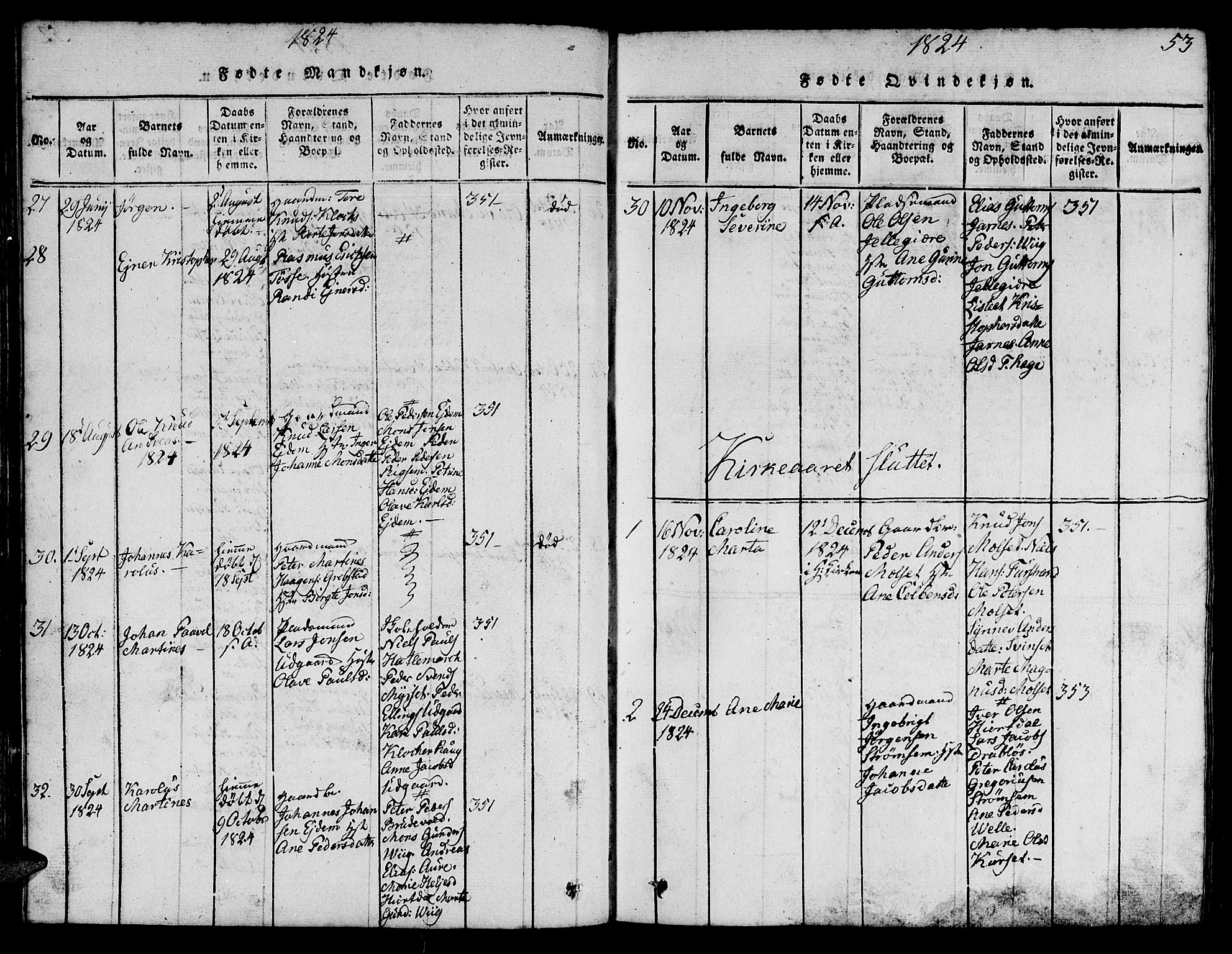 Ministerialprotokoller, klokkerbøker og fødselsregistre - Møre og Romsdal, AV/SAT-A-1454/522/L0322: Parish register (copy) no. 522C01, 1816-1830, p. 53