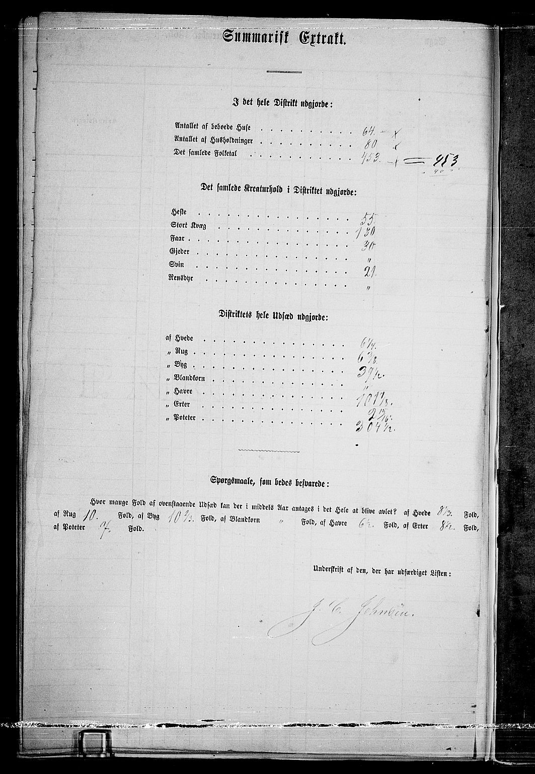 RA, 1865 census for Østre Aker, 1865, p. 392