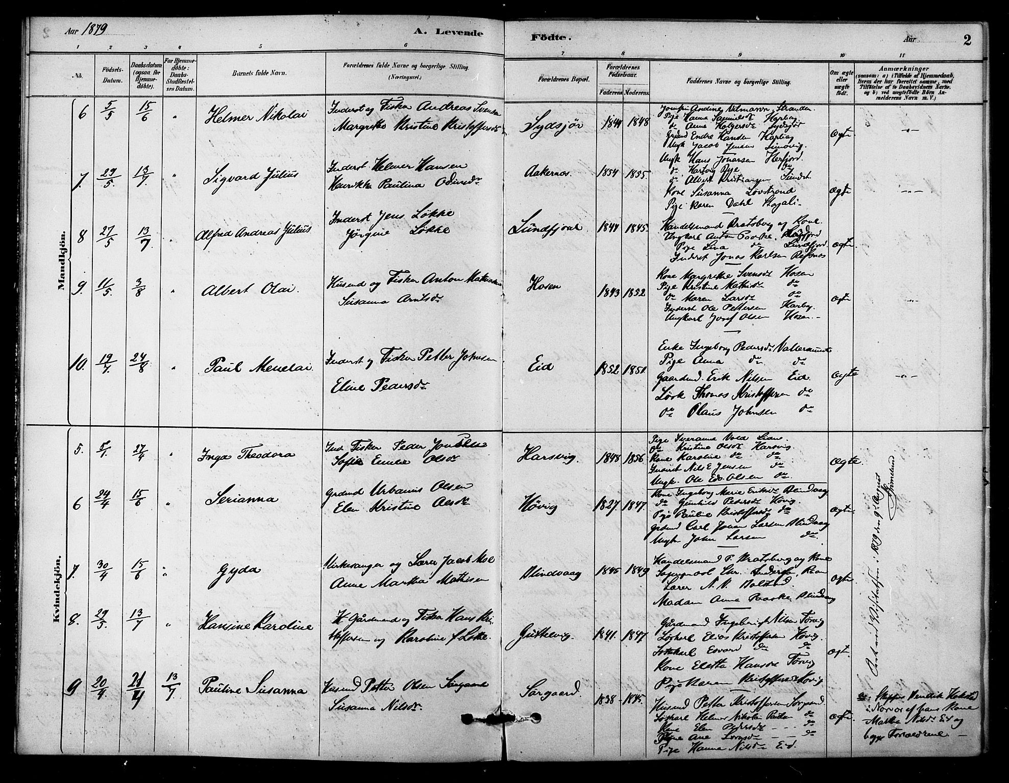 Ministerialprotokoller, klokkerbøker og fødselsregistre - Sør-Trøndelag, SAT/A-1456/656/L0692: Parish register (official) no. 656A01, 1879-1893, p. 2