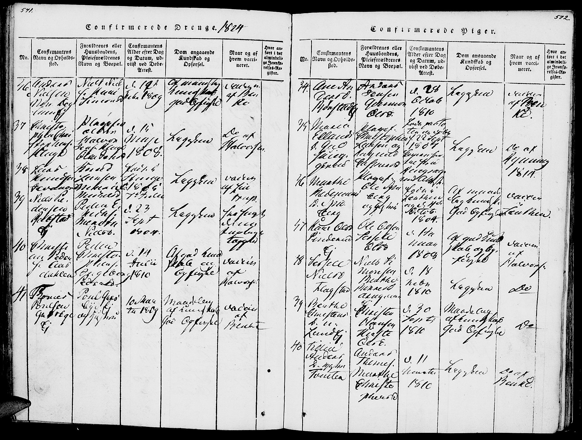 Vang prestekontor, Hedmark, AV/SAH-PREST-008/H/Ha/Haa/L0007: Parish register (official) no. 7, 1813-1826, p. 571-572