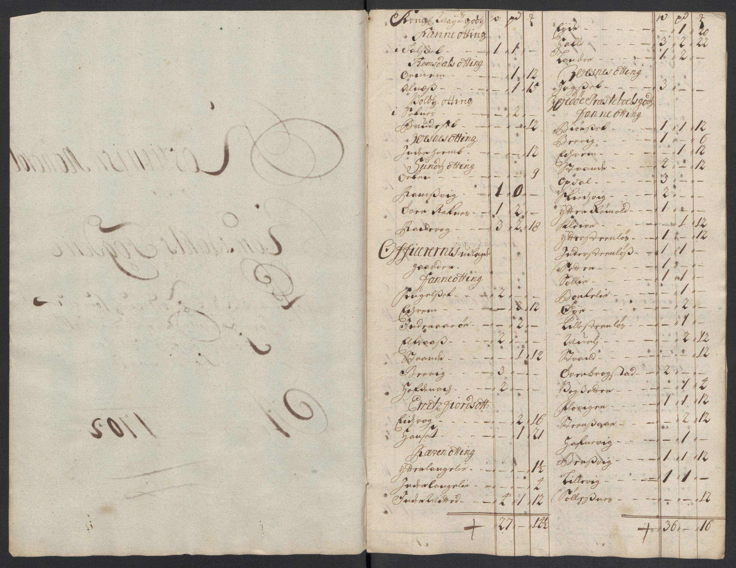 Rentekammeret inntil 1814, Reviderte regnskaper, Fogderegnskap, AV/RA-EA-4092/R55/L3655: Fogderegnskap Romsdal, 1701-1702, p. 329