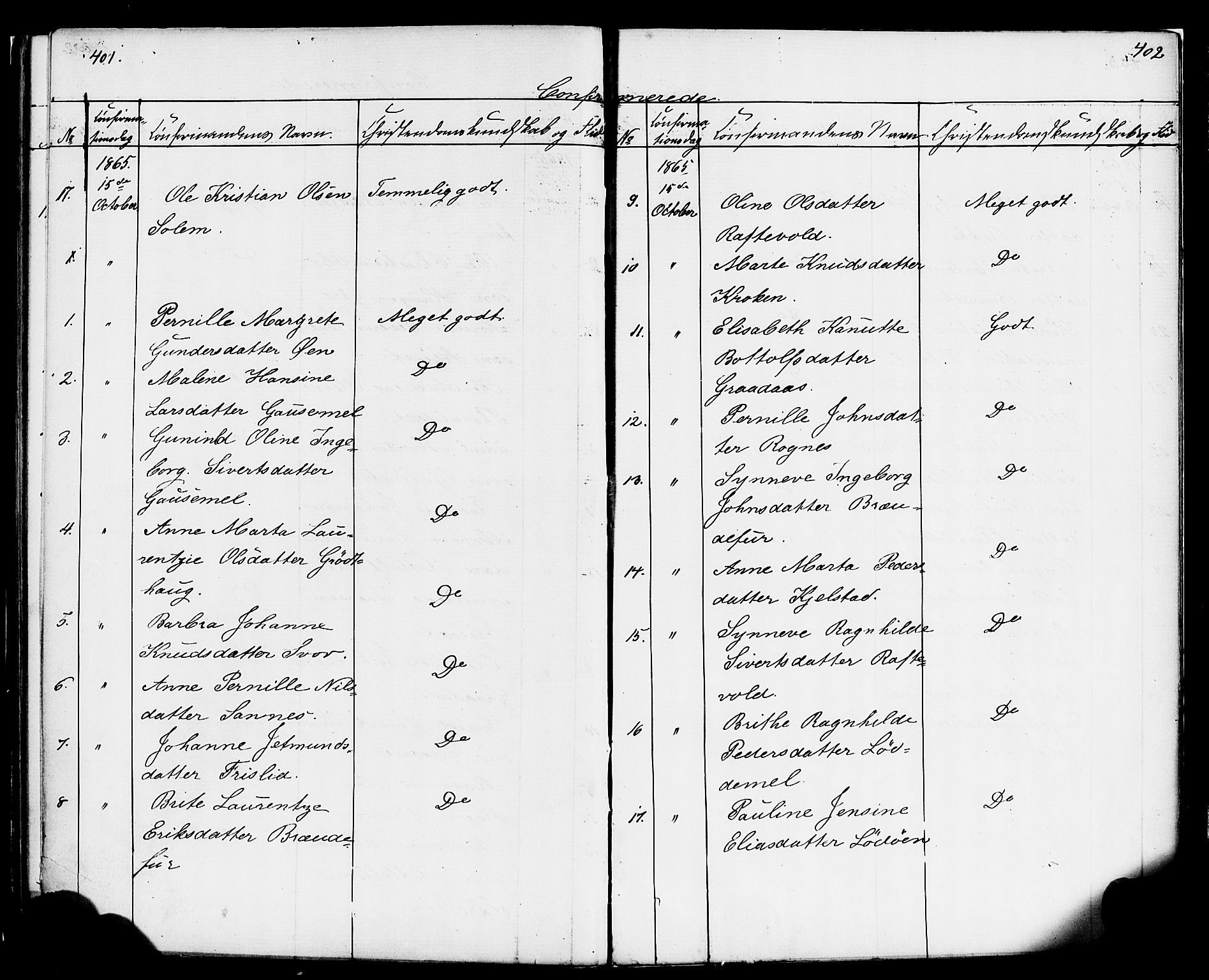 Hornindal sokneprestembete, AV/SAB-A-82401/H/Haa/Haaa/L0001: Parish register (official) no. A 1, 1837-1866, p. 402-403