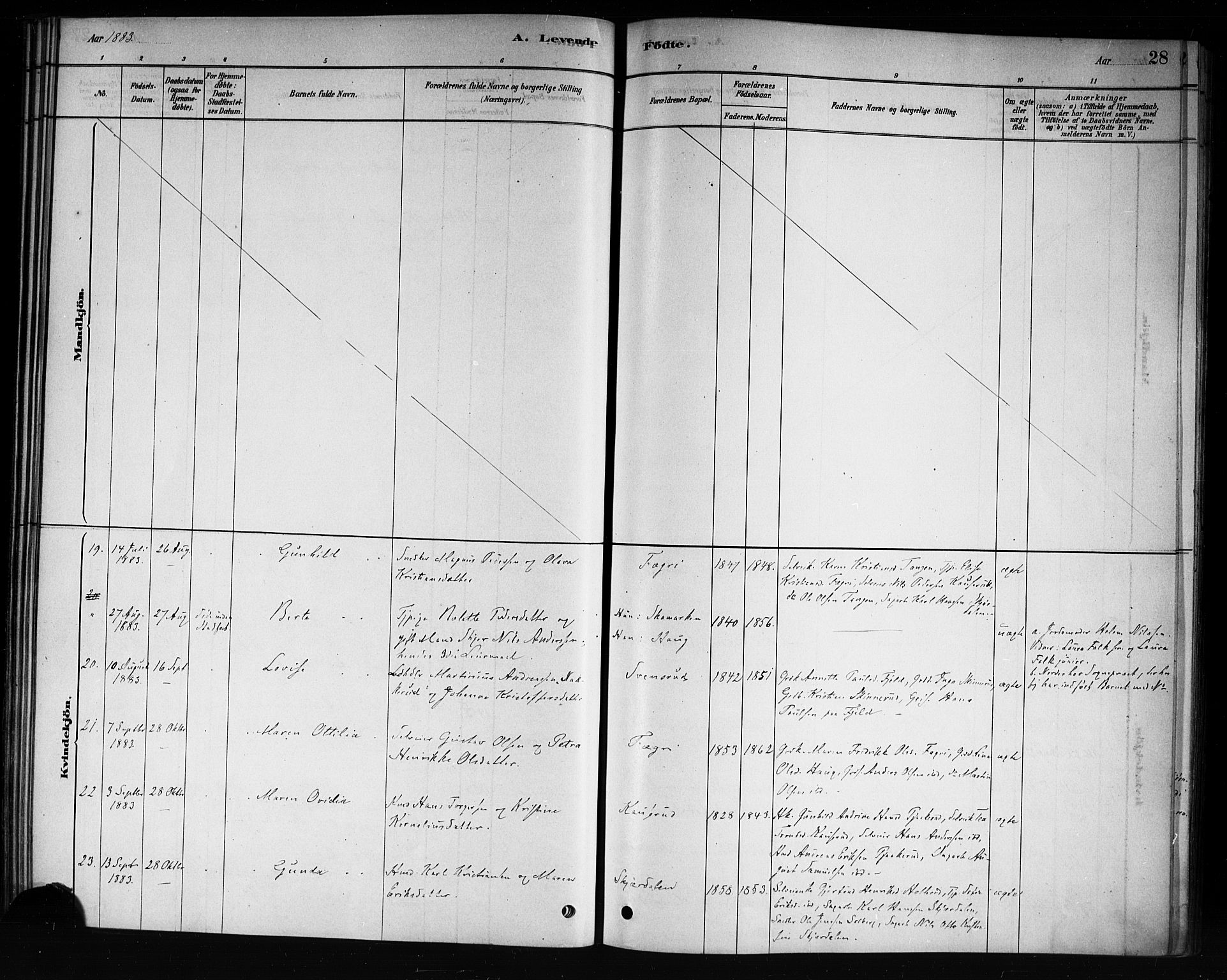 Hole kirkebøker, AV/SAKO-A-228/F/Fb/L0001: Parish register (official) no. II 1, 1878-1891, p. 28