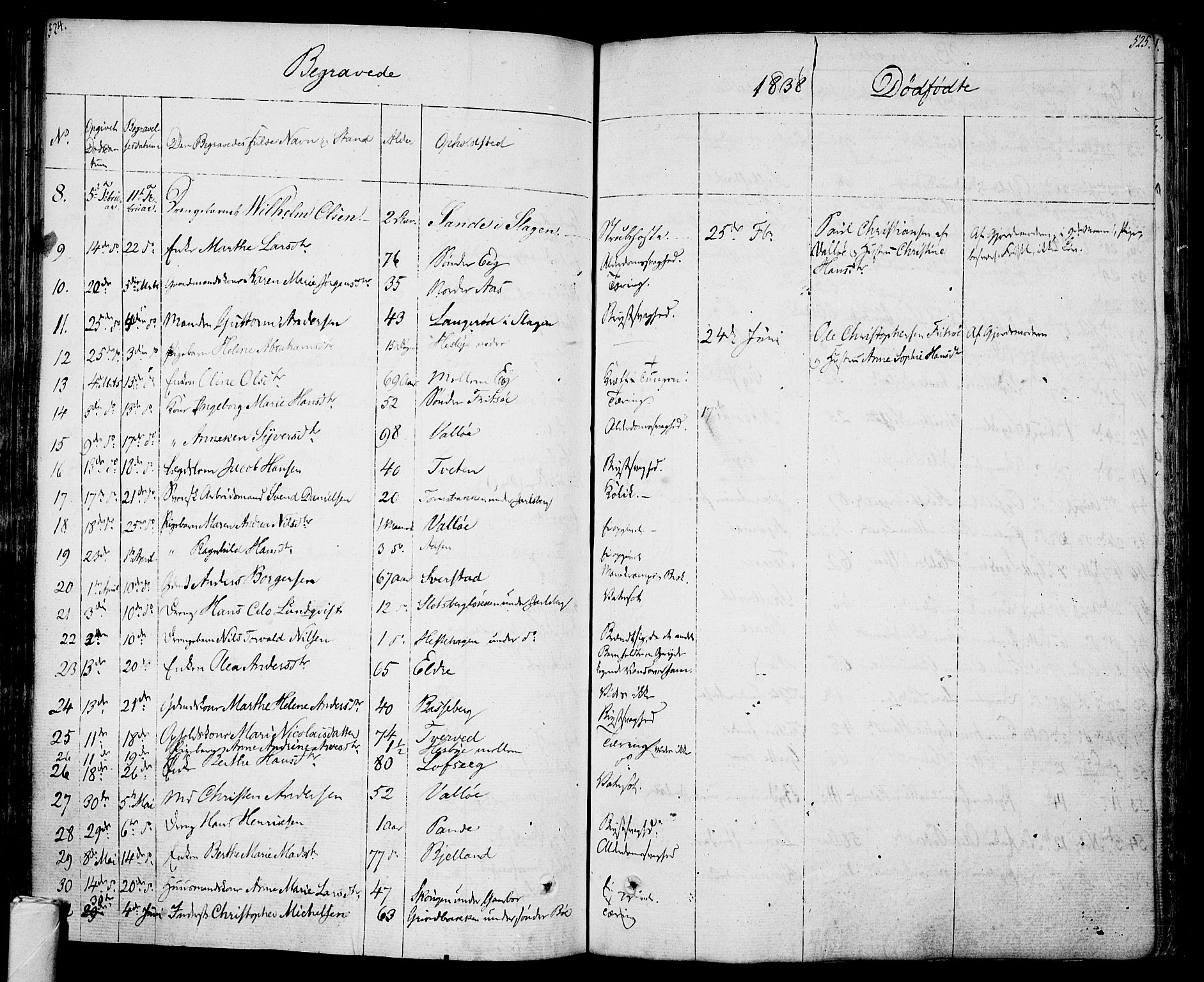 Sem kirkebøker, AV/SAKO-A-5/F/Fa/L0005: Parish register (official) no. I 5, 1825-1842, p. 524-525