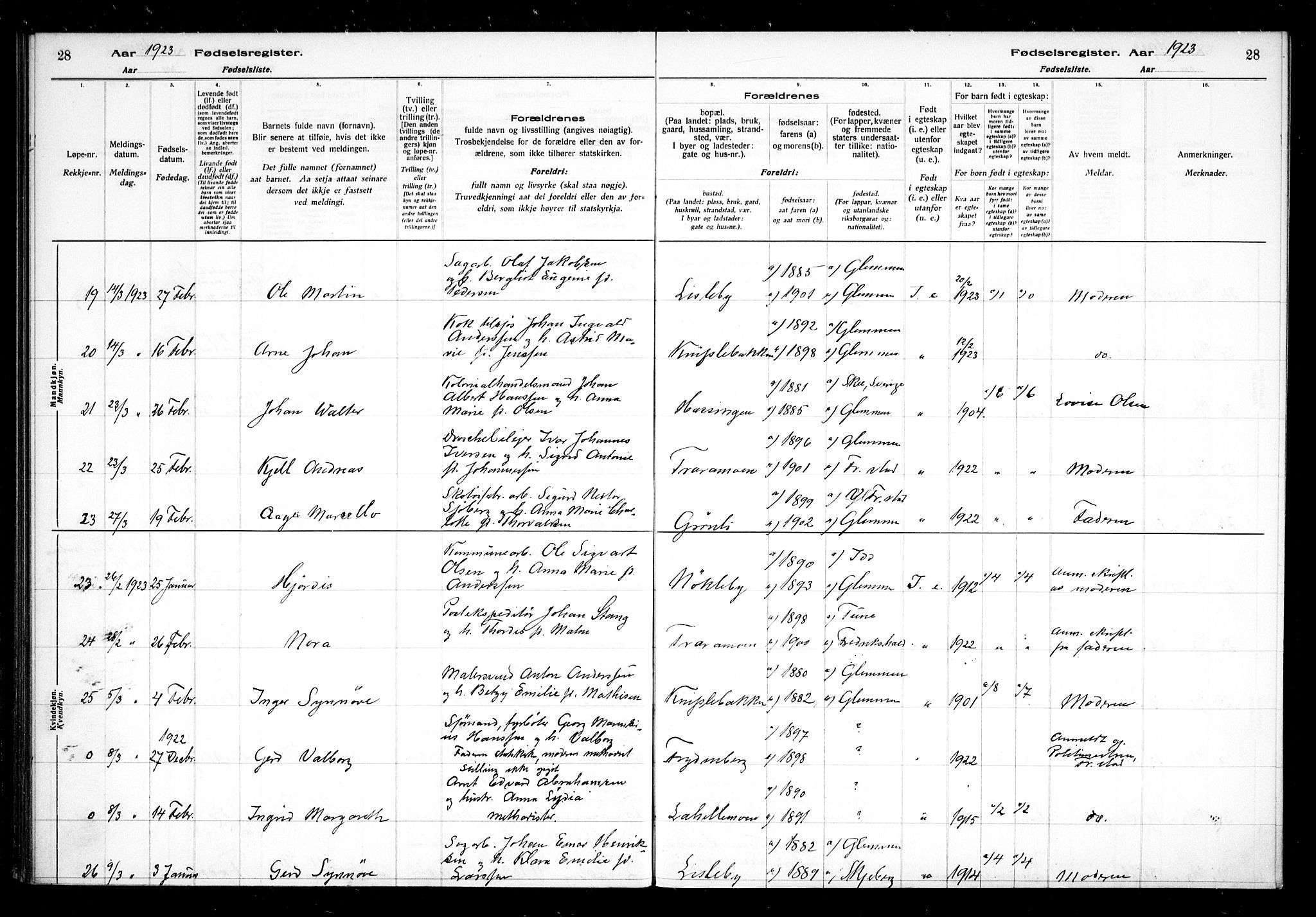 Glemmen prestekontor Kirkebøker, AV/SAO-A-10908/J/Ja/L0002: Birth register no. I 2, 1922-1929, p. 28