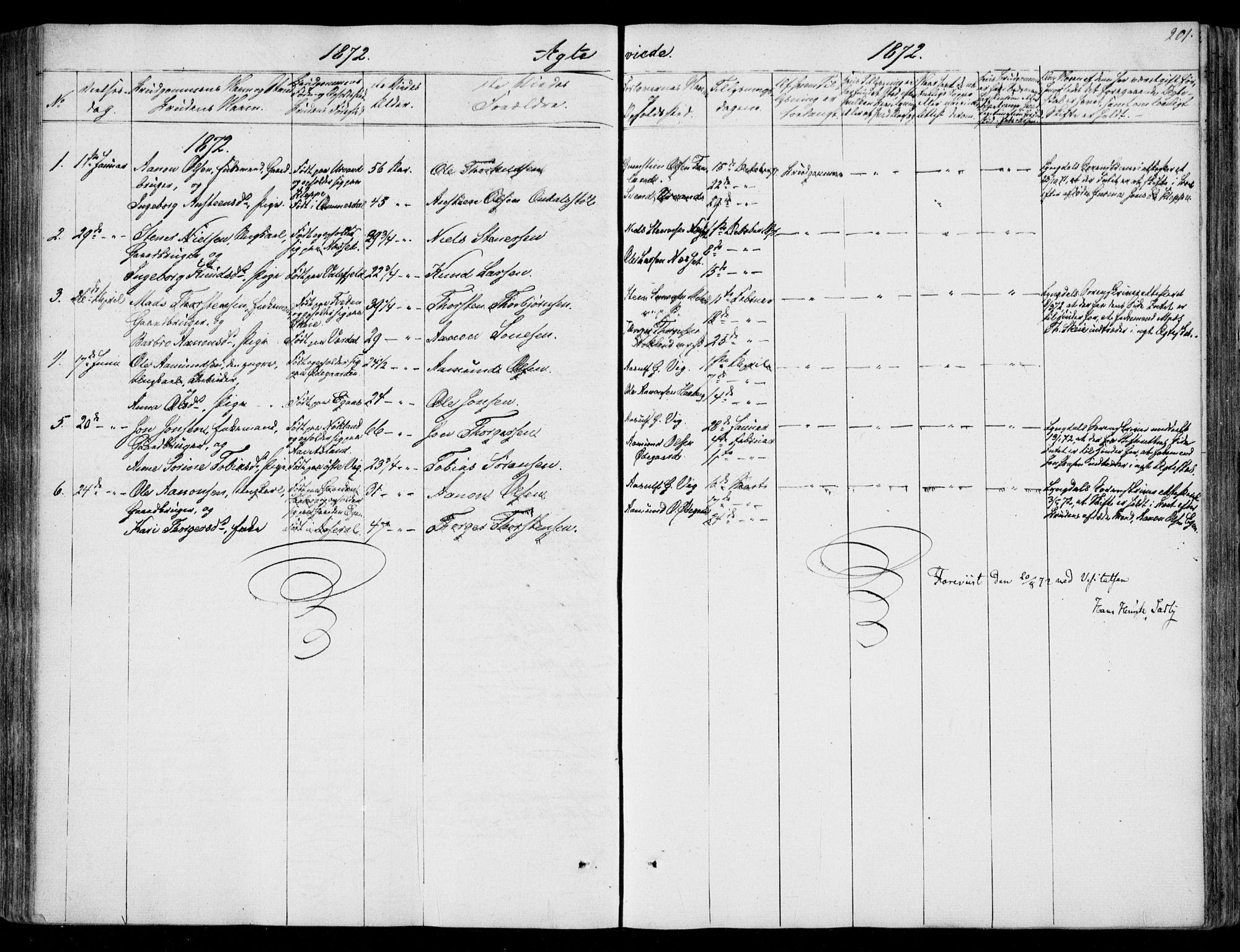 Hægebostad sokneprestkontor, AV/SAK-1111-0024/F/Fa/Fab/L0002: Parish register (official) no. A 2, 1836-1872, p. 201