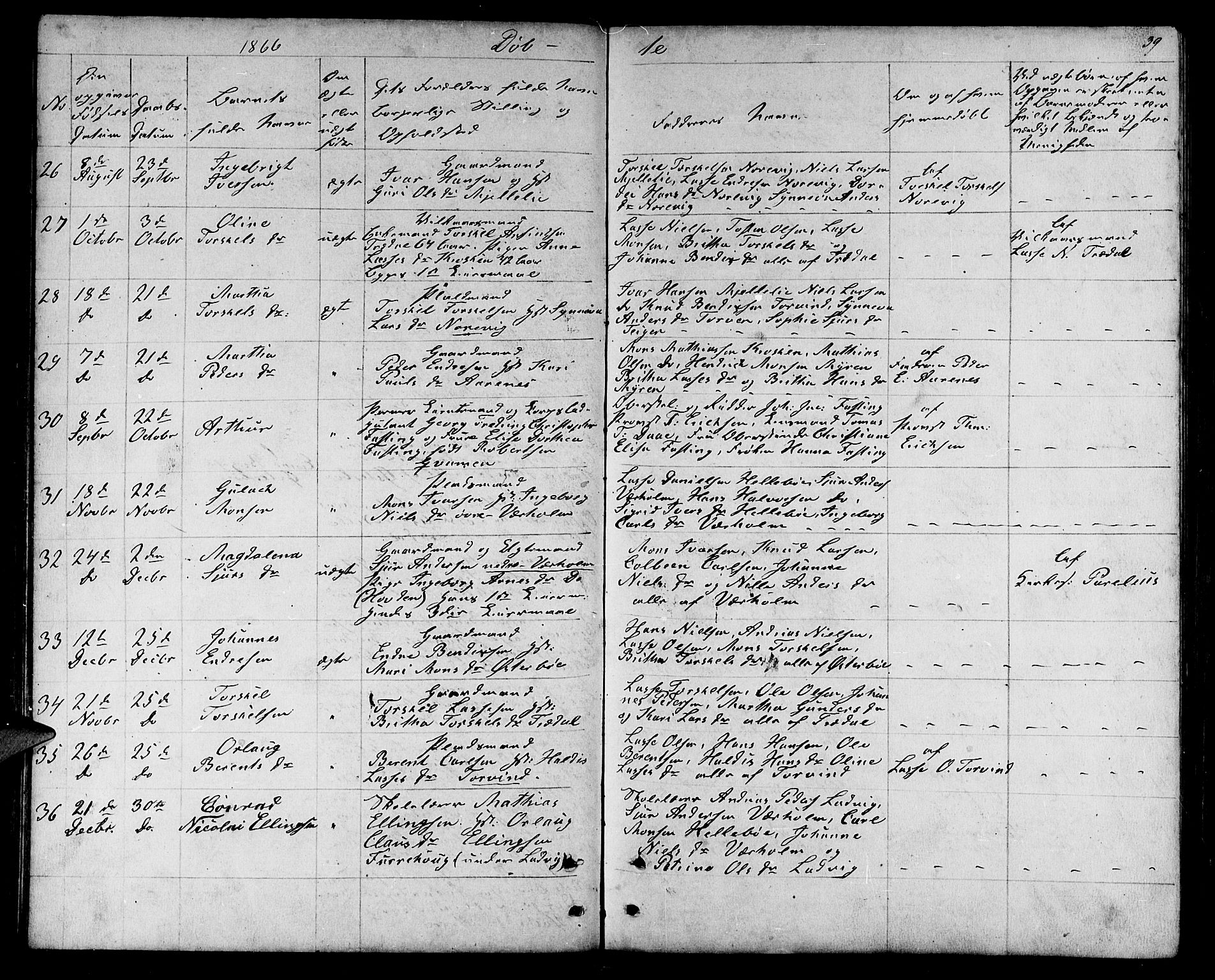 Lavik sokneprestembete, SAB/A-80901: Parish register (copy) no. A 1, 1854-1881, p. 39