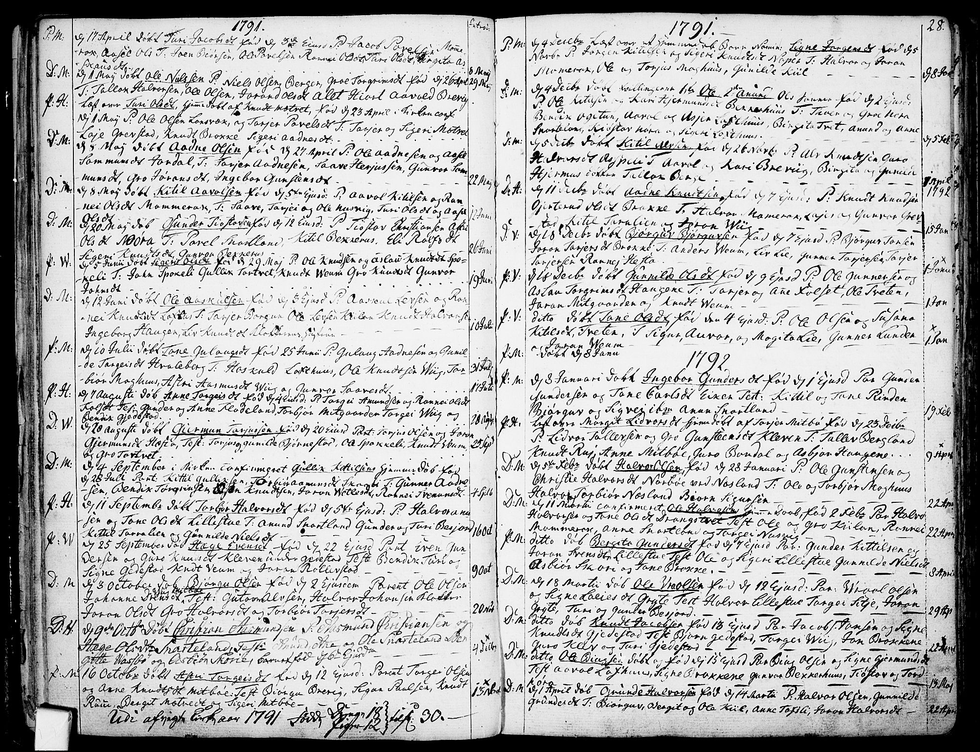 Fyresdal kirkebøker, SAKO/A-263/F/Fa/L0002: Parish register (official) no. I 2, 1769-1814, p. 28