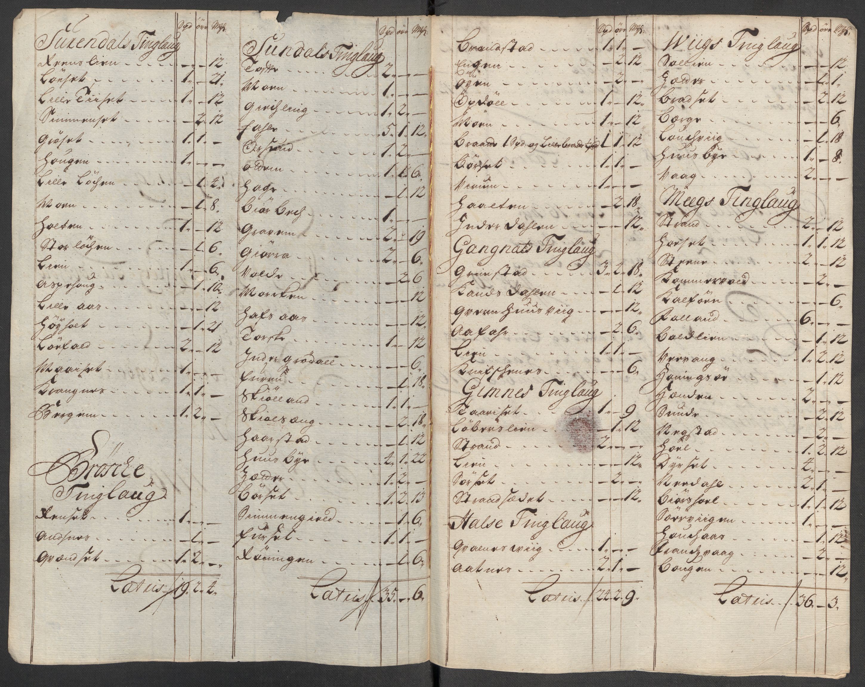 Rentekammeret inntil 1814, Reviderte regnskaper, Fogderegnskap, RA/EA-4092/R56/L3749: Fogderegnskap Nordmøre, 1716, p. 129