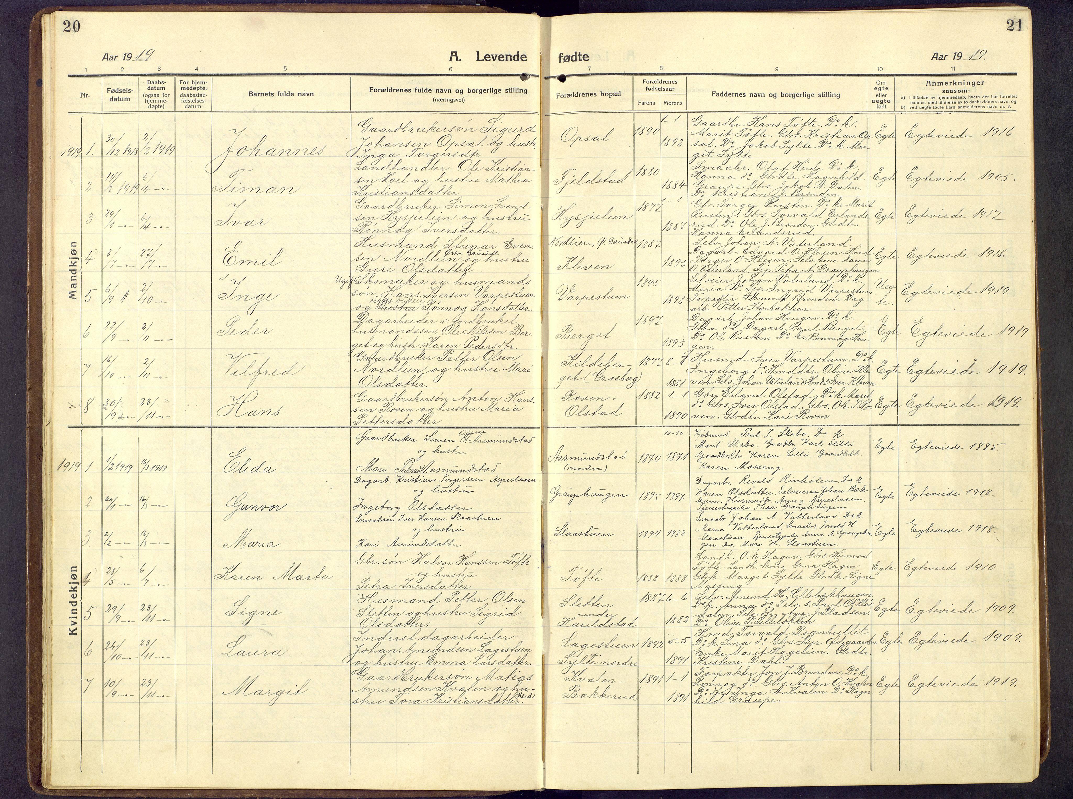 Nord-Fron prestekontor, SAH/PREST-080/H/Ha/Hab/L0009: Parish register (copy) no. 9, 1915-1958, p. 20-21