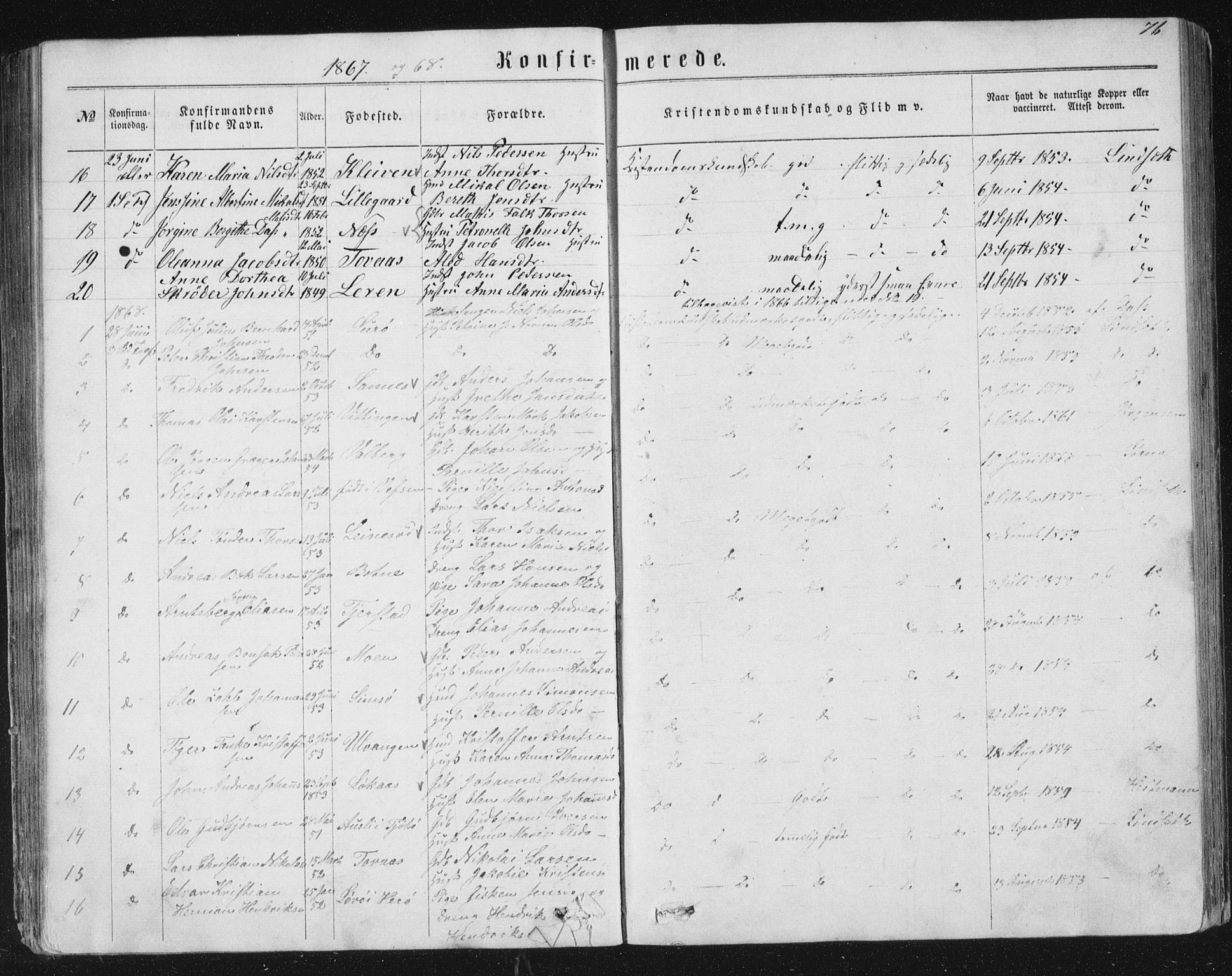 Ministerialprotokoller, klokkerbøker og fødselsregistre - Nordland, AV/SAT-A-1459/831/L0476: Parish register (copy) no. 831C03, 1866-1877, p. 76