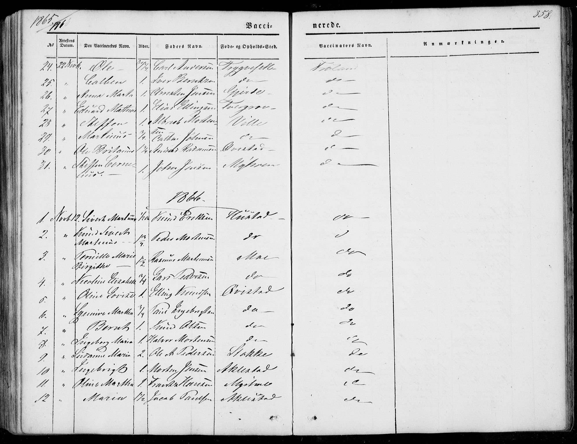 Ministerialprotokoller, klokkerbøker og fødselsregistre - Møre og Romsdal, AV/SAT-A-1454/515/L0209: Parish register (official) no. 515A05, 1847-1868, p. 358