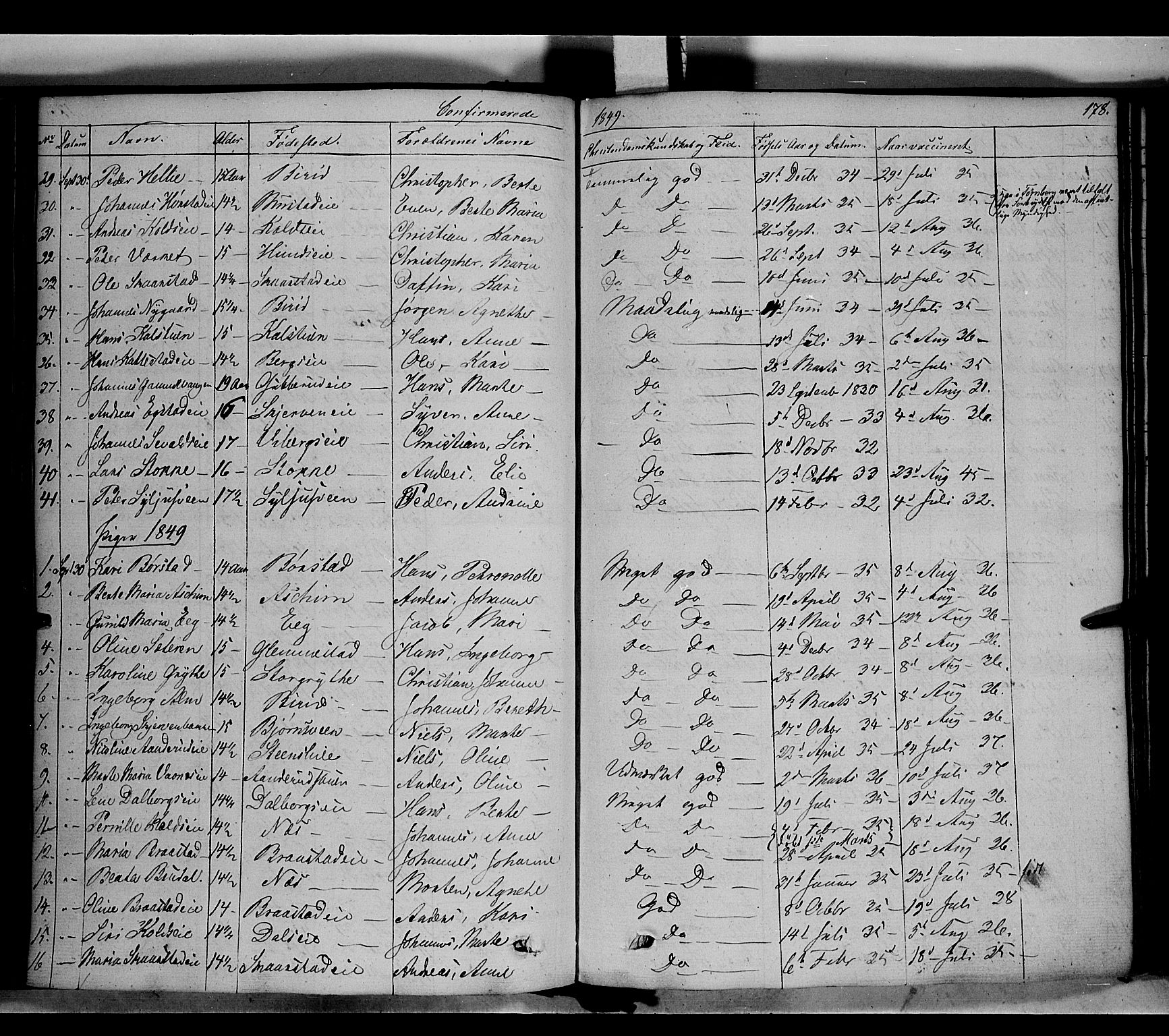 Vardal prestekontor, SAH/PREST-100/H/Ha/Haa/L0005: Parish register (official) no. 5, 1831-1853, p. 178