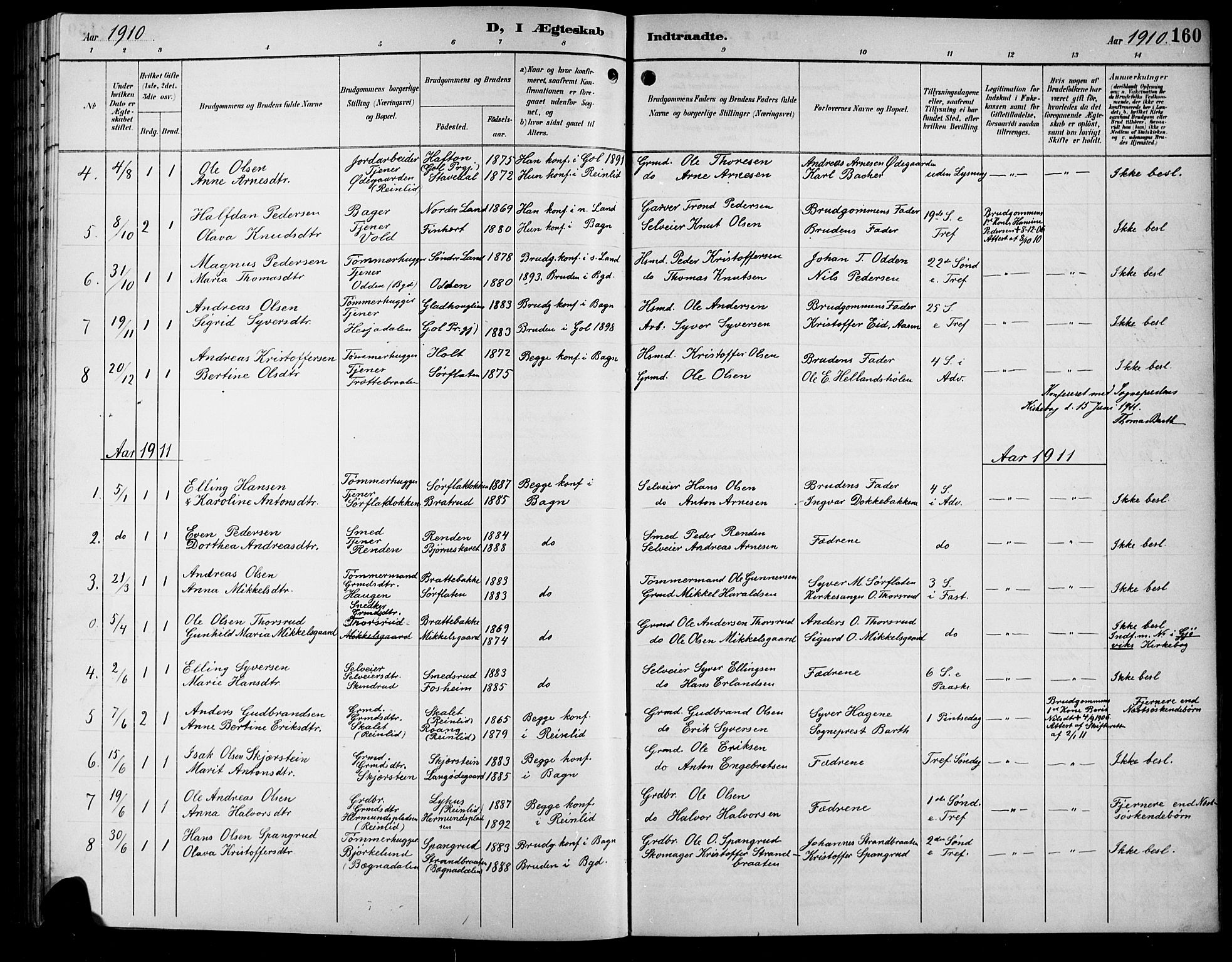 Sør-Aurdal prestekontor, SAH/PREST-128/H/Ha/Hab/L0009: Parish register (copy) no. 9, 1894-1924, p. 160